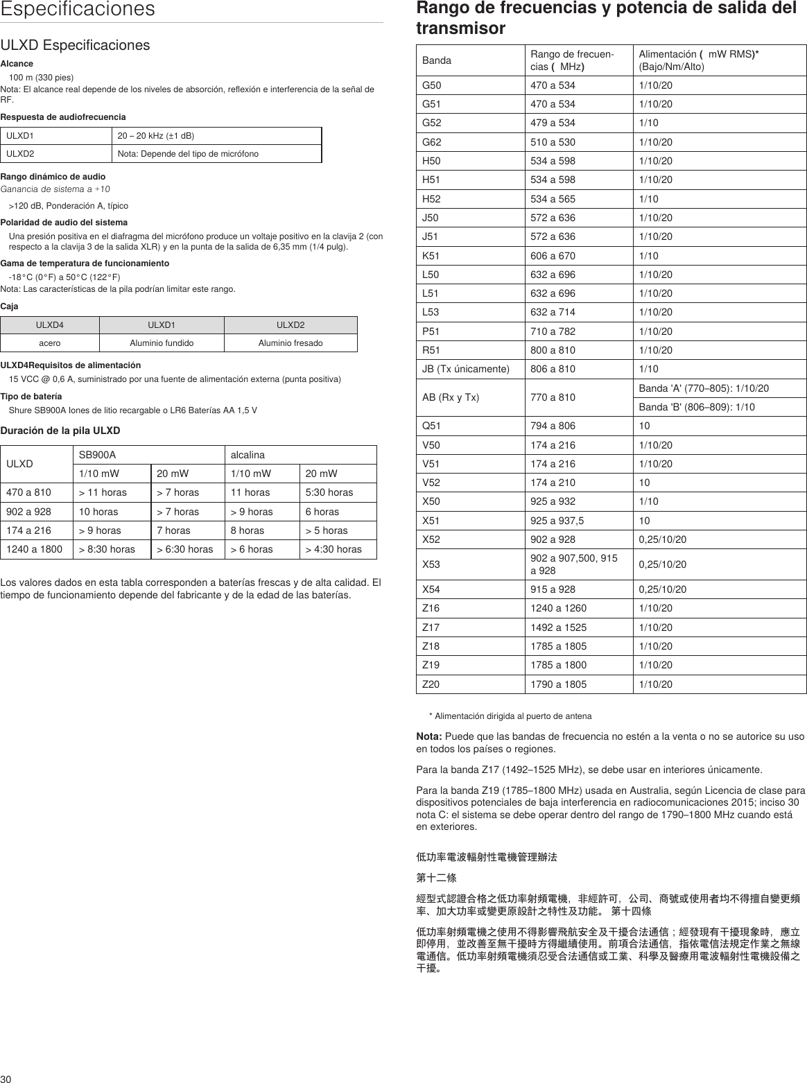 30EspecificacionesULXD EspecificacionesAlcance100 m (330 pies)Nota: El alcance real depende de los niveles de absorción, reflexión e interferencia de la señal de RF.Respuesta de audiofrecuenciaULXD1 20 – 20 kHz (±1 dB)ULXD2 Nota: Depende del tipo de micrófonoRango dinámico de audioGanancia de sistema a +10&gt;120 dB, Ponderación A, típicoPolaridad de audio del sistemaUna presión positiva en el diafragma del micrófono produce un voltaje positivo en la clavija 2 (con respecto a la clavija 3 de la salida XLR) y en la punta de la salida de 6,35 mm (1/4 pulg).Gama de temperatura de funcionamiento-18°C (0°F) a 50°C (122°F)Nota: Las características de la pila podrían limitar este rango.CajaULXD4 ULXD1 ULXD2acero Aluminio fundido Aluminio fresadoULXD4Requisitos de alimentación15 VCC @ 0,6 A, suministrado por una fuente de alimentación externa (punta positiva)Tipo de bateríaShure SB900A Iones de litio recargable o LR6 Baterías AA 1,5 VDuración de la pila ULXD ULXD SB900A alcalina1/10 mW 20 mW 1/10 mW 20 mW470 a 810 &gt; 11 horas &gt; 7 horas 11 horas 5:30 horas902 a 928 10 horas &gt; 7 horas &gt; 9 horas 6 horas174 a 216 &gt; 9 horas 7 horas 8 horas &gt; 5 horas1240 a 1800 &gt; 8:30 horas &gt; 6:30 horas &gt; 6 horas &gt; 4:30 horasLos valores dados en esta tabla corresponden a baterías frescas y de alta calidad. El tiempo de funcionamiento depende del fabricante y de la edad de las baterías.Rango de frecuencias y potencia de salida del transmisorBanda Rango de frecuen-cias (  MHz)Alimentación (  mW RMS)*(Bajo/Nm/Alto)G50 470 a 534 1/10/20G51 470 a 534 1/10/20G52 479 a 534 1/10G62 510 a 530 1/10/20H50 534 a 598 1/10/20H51 534 a 598 1/10/20H52 534 a 565 1/10J50 572 a 636 1/10/20J51 572 a 636 1/10/20K51 606 a 670 1/10L50 632 a 696 1/10/20L51 632 a 696 1/10/20L53 632 a 714 1/10/20P51 710 a 782 1/10/20R51 800 a 810 1/10/20JB (Tx únicamente) 806 a 810 1/10AB (Rx y Tx) 770 a 810 Banda &apos;A&apos; (770–805): 1/10/20Banda &apos;B&apos; (806–809): 1/10Q51 794 a 806 10V50 174 a 216 1/10/20V51 174 a 216 1/10/20V52 174 a 210 10X50 925 a 932 1/10X51 925 a 937,5 10X52 902 a 928 0,25/10/20X53 902 a 907,500, 915 a 928 0,25/10/20X54 915 a 928 0,25/10/20Z16 1240 a 1260 1/10/20Z17 1492 a 1525 1/10/20Z18 1785 a 1805 1/10/20Z19 1785 a 1800 1/10/20Z20 1790 a 1805 1/10/20* Alimentación dirigida al puerto de antenaNota: Puede que las bandas de frecuencia no estén a la venta o no se autorice su uso en todos los países o regiones. Para la banda Z17 (1492–1525 MHz), se debe usar en interiores únicamente.Para la banda Z19 (1785–1800 MHz) usada en Australia, según Licencia de clase para dispositivos potenciales de baja interferencia en radiocomunicaciones 2015; inciso 30 nota C: el sistema se debe operar dentro del rango de 1790–1800 MHz cuando está en exteriores. 低功率電波輻射性電機管理辦法第十二條經型式認證合格之低功率射頻電機，非經許可，公司、商號或使用者均不得擅自變更頻率、加大功率或變更原設計之特性及功能。 第十四條低功率射頻電機之使用不得影響飛航安全及干擾合法通信；經發現有干擾現象時，應立即停用，並改善至無干擾時方得繼續使用。前項合法通信，指依電信法規定作業之無線電通信。低功率射頻電機須忍受合法通信或工業、科學及醫療用電波輻射性電機設備之干擾。