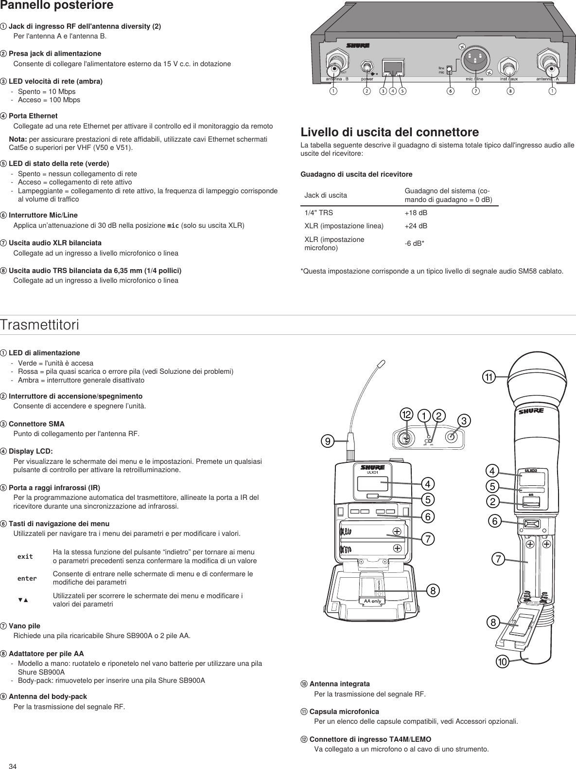 34Pannello posteriore① Jack di ingresso RF dell&apos;antenna diversity (2)Per l&apos;antenna A e l&apos;antenna B.② Presa jack di alimentazione Consente di collegare l&apos;alimentatore esterno da 15 V c.c. in dotazione③ LED velocità di rete (ambra) - Spento = 10 Mbps  - Acceso = 100 Mbps④ Porta EthernetCollegate ad una rete Ethernet per attivare il controllo ed il monitoraggio da remoto Nota: per assicurare prestazioni di rete affidabili, utilizzate cavi Ethernet schermati Cat5e o superiori per VHF (V50 e V51).⑤ LED di stato della rete (verde) - Spento = nessun collegamento di rete - Acceso = collegamento di rete attivo - Lampeggiante = collegamento di rete attivo, la frequenza di lampeggio corrisponde al volume di traffico⑥ Interruttore Mic/LineApplica un’attenuazione di 30 dB nella posizione mic (solo su uscita XLR)⑦ Uscita audio XLR bilanciataCollegate ad un ingresso a livello microfonico o linea⑧ Uscita audio TRS bilanciata da 6,35 mm (1/4 pollici)Collegate ad un ingresso a livello microfonico o lineaLivello di uscita del connettoreLa tabella seguente descrive il guadagno di sistema totale tipico dall&apos;ingresso audio alle uscite del ricevitore:Guadagno di uscita del ricevitoreJack di uscita Guadagno del sistema (co-mando di guadagno = 0 dB)1/4&quot; TRS +18 dBXLR (impostazione linea) +24 dBXLR (impostazione microfono) -6 dB* *Questa impostazione corrisponde a un tipico livello di segnale audio SM58 cablato.Trasmettitori① LED di alimentazione - Verde = l&apos;unità è accesa - Rossa = pila quasi scarica o errore pila (vedi Soluzione dei problemi) - Ambra = interruttore generale disattivato ② Interruttore di accensione/spegnimentoConsente di accendere e spegnere l’unità.③ Connettore SMAPunto di collegamento per l&apos;antenna RF.④ Display LCD: Per visualizzare le schermate dei menu e le impostazioni. Premete un qualsiasi pulsante di controllo per attivare la retroilluminazione.⑤ Porta a raggi infrarossi (IR) Per la programmazione automatica del trasmettitore, allineate la porta a IR del ricevitore durante una sincronizzazione ad infrarossi.⑥ Tasti di navigazione dei menu Utilizzateli per navigare tra i menu dei parametri e per modificare i valori.exit Ha la stessa funzione del pulsante “indietro” per tornare ai menu o parametri precedenti senza confermare la modifica di un valoreenter Consente di entrare nelle schermate di menu e di confermare le modifiche dei parametri▼▲ Utilizzateli per scorrere le schermate dei menu e modificare i valori dei parametri⑦ Vano pileRichiede una pila ricaricabile Shure SB900A o 2 pile AA.⑧ Adattatore per pile AA - Modello a mano: ruotatelo e riponetelo nel vano batterie per utilizzare una pila Shure SB900A - Body-pack: rimuovetelo per inserire una pila Shure SB900A⑨ Antenna del body-packPer la trasmissione del segnale RF.⑩ Antenna integrataPer la trasmissione del segnale RF.⑪ Capsula microfonicaPer un elenco delle capsule compatibili, vedi Accessori opzionali.⑫ Connettore di ingresso TA4M/LEMOVa collegato a un microfono o al cavo di uno strumento.௠௟ ௡௪௧௢௣௤௥௦௩௨௦௥௤௠௣௢