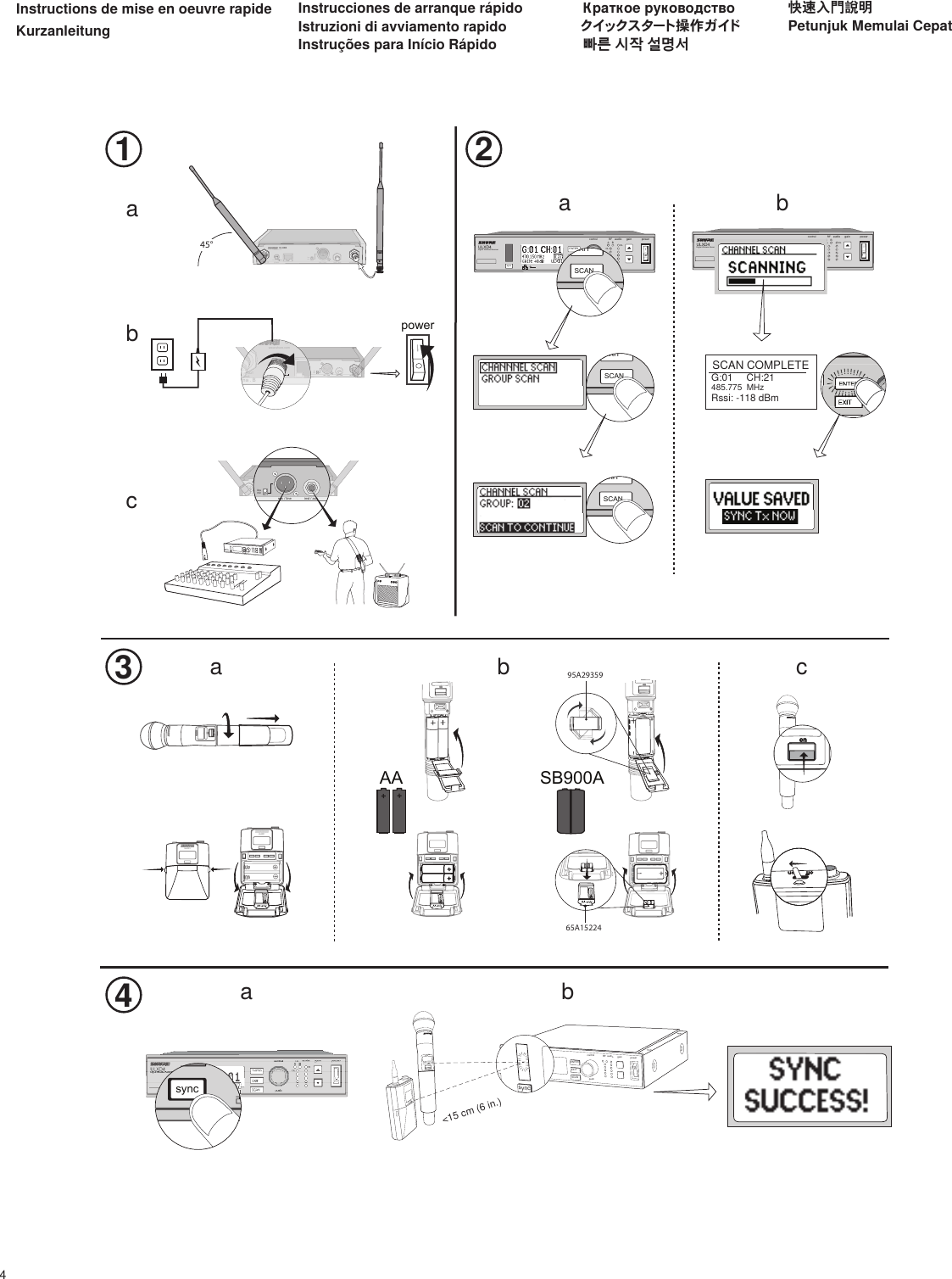 412V        OUT150 mA12V        OUT150 mA15V 0.6AlinemicULXD4www.shure.compower mic / line inst / auxantenna . B antenna . A150 mAULXD4Digital Wireless Receiversync pushcontrolENTEREXITSCANRFABOLOLgain poweraudio12V        OUT150 mA 12V        OUT150 mA15V 0.6A linemicULXD4www.shure.compower mic / line inst / auxantenna . B antenna . Acontrol            RF  audio      gain            powerpushSCANsyncEXITENTERpoweronno2DXLUonULXD1ULXD1pushEXITSCANpushEXITSCANULXD4Digital Wireless Receiversync pushcontrolENTEREXITSCANRFA BOLOLgain poweraudioULXD4Digital Wireless Receiversync pushcontrolENTEREXITSCANRFA BOLOLgain poweraudiopushEXITSCANcontrol            RF  audio      gain            powerpushSCANsyncEXITENTERonULXD2control            RF  audio      gain            powerpushSCANsyncEXITENTERsync! ! ! ! ! !!!!!!!!!!!!!!!! !!!! ! ! !aaabbbc4ULXD4Digital Wireless Receiversync31 2AA SB900AbaconULXD2onULXD212V        OUT150 mA12V        OUT150 mA15V 0.6AlinemicULXD4www.shure.compowermic / lineinst / auxantenna . Bantenna . A150 mA12V        OUT150 mAlinemicULXD4www.shure.commic / line inst / auxantenna . B15V 0.6Apower12V        OUT150 mA12V        OUT150 mAlinemicULXD4www.shure.com15V 0.6Apowermic / lineinst / auxantenna . Bantenna . A45°&lt;15 cm (6 in.)! ! ! ! ! ! ! ! ! ! ! ! ! ! ! ! ! ! ! ! ! SCAN COMPLETEG:01     CH:21485.775  MHzRssi: -118 dBm95A2935965A15224Petunjuk Memulai Cepat快速入門說明빠른 시작 설명서ク イック ス タート 操 作 ガ イドКраткое руководствоInstruções para Início RápidoIstruzioni di avviamento rapidoInstrucciones de arranque rápidoKurzanleitungInstructions de mise en oeuvre rapide