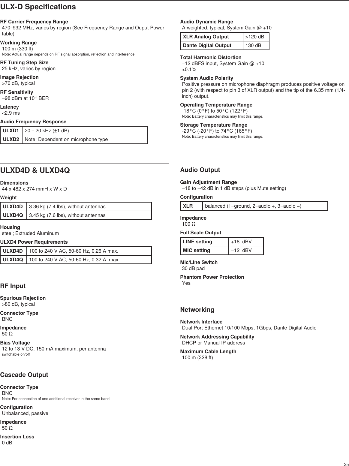 25ULX-D SpecificationsRF Carrier Frequency Range470–932 MHz, varies by region (See Frequency Range and Ouput Power table)Working Range100 m (330 ft)Note: Actual range depends on RF signal absorption, reflection and interference.RF Tuning Step Size25 kHz, varies by regionImage Rejection&gt;70 dB, typicalRF Sensitivity−98 dBm at 10-5 BERLatency&lt;2.9 msAudio Frequency ResponseULXD1 20 – 20 kHz (±1 dB)ULXD2 Note: Dependent on microphone typeULXD4D &amp; ULXD4QDimensions44 x 482 x 274 mmH x W x DWeightULXD4D 3.36 kg (7.4 lbs), without antennasULXD4Q 3.45 kg (7.6 lbs), without antennasHousingsteel; Extruded AluminumULXD4 Power RequirementsULXD4D 100 to 240 V AC, 50-60 Hz, 0.26 A max.ULXD4Q 100 to 240 V AC, 50-60 Hz, 0.32 A  max.Audio Dynamic RangeA-weighted, typical, System Gain @ +10XLR Analog Output &gt;120 dBDante Digital Output 130 dBTotal Harmonic Distortion−12 dBFS input, System Gain @ +10&lt;0.1%System Audio PolarityPositive pressure on microphone diaphragm produces positive voltage on pin 2 (with respect to pin 3 of XLR output) and the tip of the 6.35 mm (1/4-inch) output.Operating Temperature Range-18°C (0°F) to 50°C (122°F)Note: Battery characteristics may limit this range.Storage Temperature Range-29°C (-20°F) to 74°C (165°F)Note: Battery characteristics may limit this range.RF InputSpurious Rejection&gt;80 dB, typicalConnector TypeBNCImpedance50 ΩBias Voltage12 to 13 V DC, 150 mA maximum, per antennaswitchable on/offCascade OutputConnector TypeBNCNote: For connection of one additional receiver in the same bandConfigurationUnbalanced, passiveImpedance50 ΩInsertion Loss0 dBAudio OutputGain Adjustment Range−18 to +42 dB in 1 dB steps (plus Mute setting)ConfigurationXLR balanced (1=ground, 2=audio +, 3=audio −)Impedance100 ΩFull Scale OutputLINE setting +18  dBVMIC setting −12  dBVMic/Line Switch30 dB padPhantom Power ProtectionYesNetworkingNetwork InterfaceDual Port Ethernet 10/100 Mbps, 1Gbps, Dante Digital AudioNetwork Addressing CapabilityDHCP or Manual IP addressMaximum Cable Length100 m (328 ft)