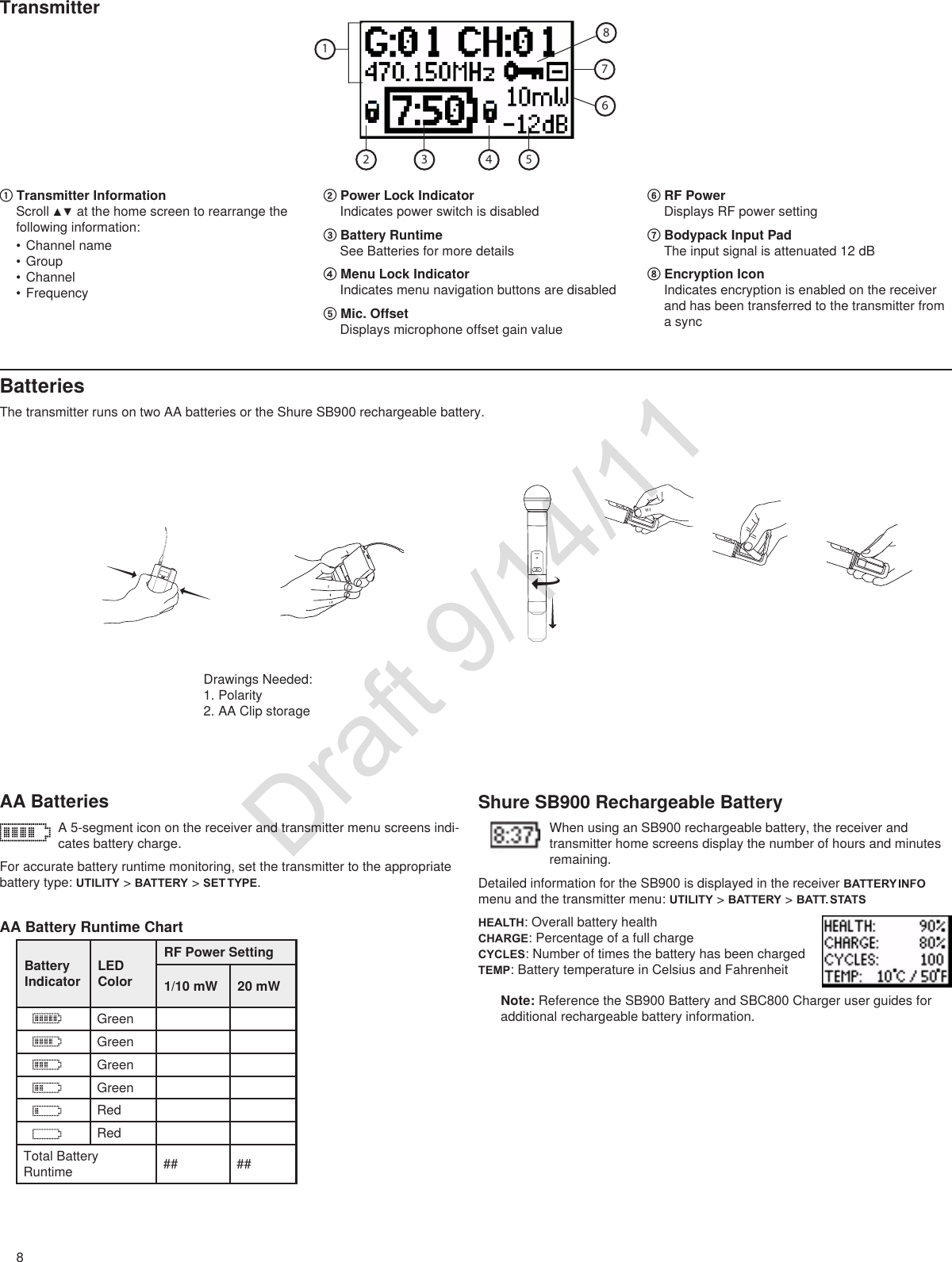 8BatteriesThe transmitter runs on two AA batteries or the Shure SB900 rechargeable battery.PGXDAA BatteriesA 5-segment icon on the receiver and transmitter menu screens indi-cates battery charge.For accurate battery runtime monitoring, set the transmitter to the appropriate battery type: UTILITY &gt; BATTERY &gt; SET TYPE. Shure SB900 Rechargeable BatteryWhen using an SB900 rechargeable battery, the receiver and transmitter home screens display the number of hours and minutes remaining. Detailed information for the SB900 is displayed in the receiver BATTERY INFO menu and the transmitter menu: UTILITY &gt; BATTERY &gt; BATT. STATSHEALTH: Overall battery healthCHARGE: Percentage of a full chargeCYCLES: Number of times the battery has been chargedTEMP: Battery temperature in Celsius and FahrenheitNote: Reference the SB900 Battery and SBC800 Charger user guides for additional rechargeable battery information.AA Battery Runtime ChartBattery IndicatorLED ColorRF Power Setting1/10 mW 20 mWGreenGreenGreenGreenRedRedTotal Battery Runtime ## ##Drawings Needed: 1. Polarity2. AA Clip storageTransmitter⑥ RF PowerDisplays RF power setting⑦ Bodypack Input PadThe input signal is attenuated 12 dB⑧ Encryption IconIndicates encryption is enabled on the receiver and has been transferred to the transmitter from a sync① Transmitter InformationScroll▲▼atthehomescreentorearrangethefollowing information:•Channel name•Group•Channel•Frequency② Power Lock IndicatorIndicates power switch is disabled③ Battery RuntimeSee Batteries for more details④ Menu Lock IndicatorIndicates menu navigation buttons are disabled⑤ Mic. OffsetDisplays microphone offset gain value3 4125678Draft 9/14/11