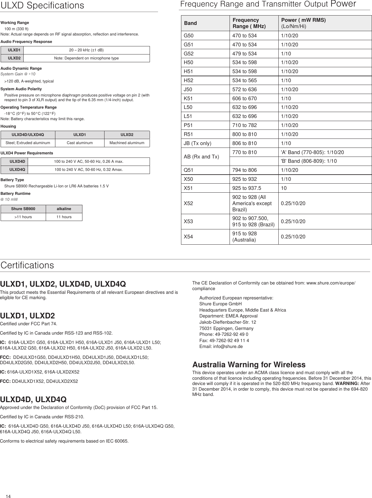 14ULXD SpecificationsWorking Range100 m (330 ft)Note: Actual range depends on RF signal absorption, reflection and interference.Audio Frequency ResponseULXD1 20 – 20 kHz (±1 dB)ULXD2 Note: Dependent on microphone typeAudio Dynamic RangeSystem Gain @ +10&gt;120 dB, A-weighted, typicalSystem Audio PolarityPositive pressure on microphone diaphragm produces positive voltage on pin 2 (with respect to pin 3 of XLR output) and the tip of the 6.35 mm (1/4-inch) output.Operating Temperature Range-18°C (0°F) to 50°C (122°F)Note: Battery characteristics may limit this range.HousingULXD4D/ULXD4Q ULXD1 ULXD2Steel; Extruded aluminum Cast aluminum Machined aluminumULXD4 Power RequirementsULXD4D 100 to 240 V AC, 50-60 Hz, 0.26 A max.ULXD4Q 100 to 240 V AC, 50-60 Hz, 0.32 Amax.Battery TypeShure SB900 Rechargeable Li-Ion or LR6 AA batteries 1.5 VBattery Runtime@ 10 mWShure SB900 alkaline&gt;11 hours 11 hoursFrequency Range and Transmitter Output PowerBand Frequency Range ( MHz)Power ( mW RMS)(Lo/Nm/Hi)G50 470 to 534 1/10/20G51 470 to 534 1/10/20G52 479 to 534 1/10H50 534 to 598 1/10/20H51 534 to 598 1/10/20H52 534 to 565 1/10J50 572 to 636 1/10/20K51 606 to 670 1/10L50 632 to 696 1/10/20L51 632 to 696 1/10/20P51 710 to 782 1/10/20R51 800 to 810 1/10/20JB (Tx only) 806 to 810 1/10AB (Rx and Tx) 770 to 810 &apos;A&apos; Band (770-805): 1/10/20&apos;B&apos; Band (806-809): 1/10Q51 794 to 806 1/10/20X50 925 to 932 1/10X51 925 to 937.5 10X52902 to 928 (All America&apos;s except Brazil)0.25/10/20X53 902 to 907.500, 915 to 928 (Brazil) 0.25/10/20X54 915 to 928 (Australia) 0.25/10/20CertificationsULXD1, ULXD2, ULXD4D, ULXD4QThis product meets the Essential Requirements of all relevant European directives and is eligible for CE marking. ULXD1, ULXD2Certified under FCC Part 74. Certified by IC in Canada under RSS-123 and RSS-102. IC:  616A-ULXD1 G50, 616A-ULXD1 H50, 616A-ULXD1 J50, 616A-ULXD1 L50; 616A-ULXD2 G50, 616A-ULXD2 H50, 616A-ULXD2 J50, 616A-ULXD2 L50.FCC:  DD4ULXD1G50, DD4ULXD1H50, DD4ULXD1J50, DD4ULXD1L50; DD4ULXD2G50, DD4ULXD2H50, DD4ULXD2J50, DD4ULXD2L50. IC: 616A-ULXD1X52, 616A-ULXD2X52FCC: DD4ULXD1X52, DD4ULXD2X52ULXD4D, ULXD4QApproved under the Declaration of Conformity (DoC) provision of FCC Part 15. Certified by IC in Canada under RSS-210. IC:  616A-ULXD4D G50, 616A-ULXD4D J50, 616A-ULXD4D L50; 616A-ULXD4Q G50, 616A-ULXD4Q J50, 616A-ULXD4Q L50.Conforms to electrical safety requirements based on IEC 60065. The CE Declaration of Conformity can be obtained from: www.shure.com/europe/complianceAuthorized European representative:Shure Europe GmbHHeadquarters Europe, Middle East &amp; AfricaDepartment: EMEA ApprovalJakob-Dieffenbacher-Str. 1275031 Eppingen, GermanyPhone: 49-7262-92 49 0Fax: 49-7262-92 49 11 4Email: info@shure.deAustralia Warning for WirelessThis device operates under an ACMA class licence and must comply with all the conditions of that licence including operating frequencies. Before 31 December 2014, this device will comply if it is operated in the 520-820 MHz frequency band. WARNING: After 31 December 2014, in order to comply, this device must not be operated in the 694-820 MHz band.