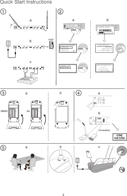 3Quick Start Instructionspowersync pushcontrolENTEREXITSCANRFA BOLOLgainaudiosync pushcontrolENTEREXITSCANRFA BOLOLgainaudioaabbbcULXD4Digital Wireless ReceiversyncENTEREXITSCANSB900baA150 mA45°linemiclinemiclinemiclinemiclinemiclinemiclinemiclinemiclinemiclinemiclinemiclinemica&lt;15 cm (6 in.) RFA BOLOLgainaudioRX1sync1-G: 01CH:03     TxOn2-G: 01CH:06     TxOn3-G: 01CH:08     TxOn4-G: 01CH:12     TxOnSelect RX TO SCAN1 Receiver     2 Receiver     3 Receiver     CHANNEL SCANGROUP SCAN     GROUP SCAN             SCAN COMPLETEGROUP:01     OPEN FREQ:70      RX CHAN FOUND:  4     Deploy Completed    4 of 4    Channels Set      SYNC TX NOW EXITSCANEXITSCANEXITSCAN+ + +--+AAULXD4QDigital Wireless ReceiverIIIIIIIIIIIIIbac+--+AAENTEREXIT