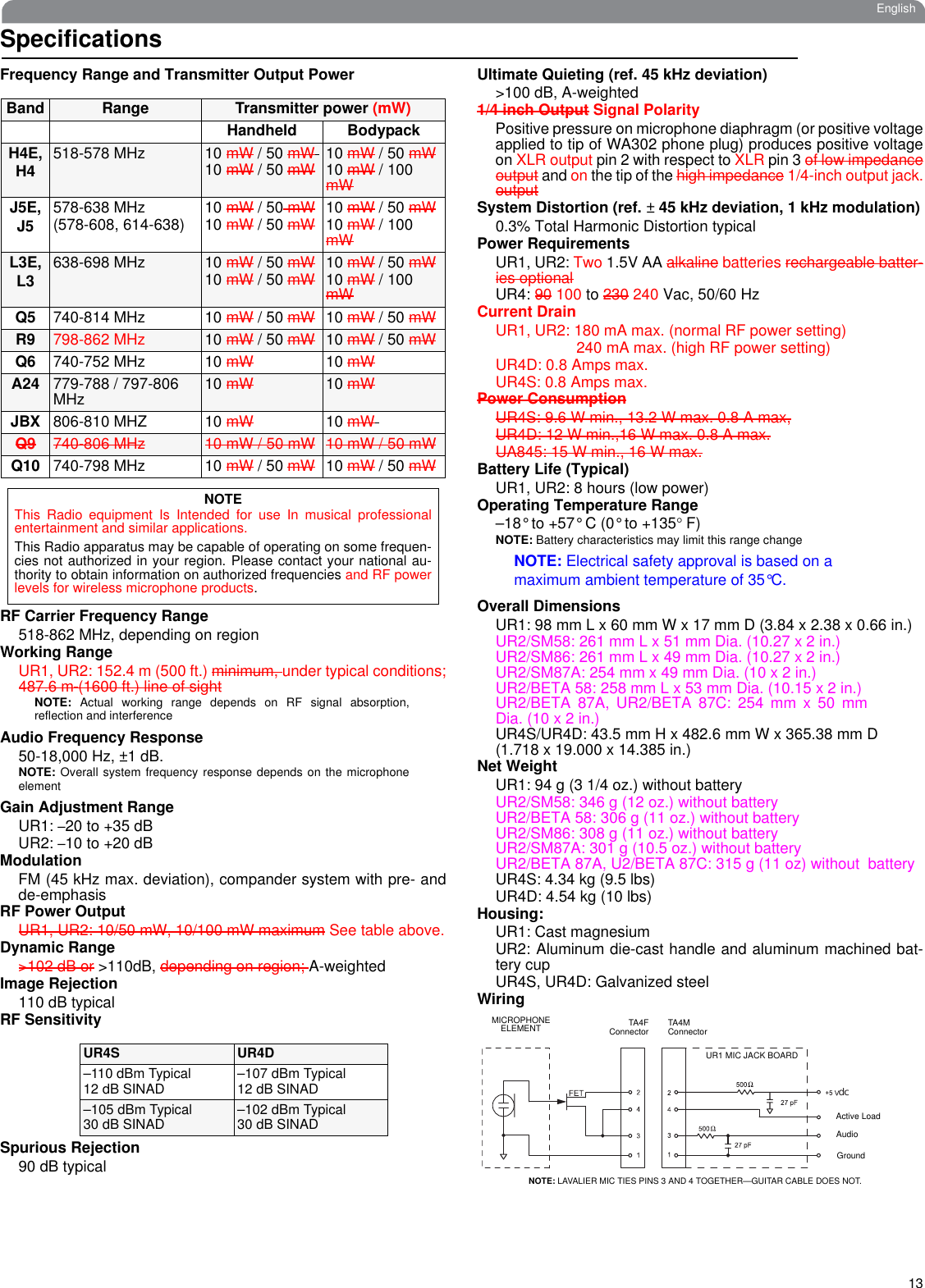 13EnglishSpecificationsFrequency Range and Transmitter Output PowerRF Carrier Frequency Range518-862 MHz, depending on regionWorking RangeUR1, UR2: 152.4 m (500 ft.) minimum, under typical conditions;487.6 m (1600 ft.) line of sightNOTE: Actual working range depends on RF signal absorption,reflection and interferenceAudio Frequency Response50-18,000 Hz, ±1 dB.NOTE: Overall system frequency response depends on the microphoneelementGain Adjustment RangeUR1: –20 to +35 dBUR2: –10 to +20 dBModulationFM (45 kHz max. deviation), compander system with pre- andde-emphasisRF Power OutputUR1, UR2: 10/50 mW, 10/100 mW maximum See table above.Dynamic Range&gt;102 dB or &gt;110dB, depending on region; A-weightedImage Rejection110 dB typicalRF SensitivitySpurious Rejection90 dB typicalUltimate Quieting (ref. 45 kHz deviation)&gt;100 dB, A-weighted1/4 inch Output Signal PolarityPositive pressure on microphone diaphragm (or positive voltageapplied to tip of WA302 phone plug) produces positive voltageon XLR output pin 2 with respect to XLR pin 3 of low impedanceoutput and on the tip of the high impedance 1/4-inch output jack.outputSystem Distortion (ref. ± 45 kHz deviation, 1 kHz modulation)0.3% Total Harmonic Distortion typicalPower RequirementsUR1, UR2: Two 1.5V AA alkaline batteries rechargeable batter-ies optionalUR4: 90 100 to 230 240 Vac, 50/60 Hz Current DrainUR1, UR2: 180 mA max. (normal RF power setting)  240 mA max. (high RF power setting)UR4D: 0.8 Amps max.UR4S: 0.8 Amps max.Power ConsumptionUR4S: 9.6 W min., 13.2 W max. 0.8 A max,UR4D: 12 W min.,16 W max. 0.8 A max.UA845: 15 W min., 16 W max.Battery Life (Typical)UR1, UR2: 8 hours (low power)Operating Temperature Range–18° to +57° C (0° to +135° F) NOTE: Battery characteristics may limit this range changeNOTE: Electrical safety approval is based on a maximum ambient temperature of 35°C.Overall DimensionsUR1: 98 mm L x 60 mm W x 17 mm D (3.84 x 2.38 x 0.66 in.)UR2/SM58: 261 mm L x 51 mm Dia. (10.27 x 2 in.)UR2/SM86: 261 mm L x 49 mm Dia. (10.27 x 2 in.)UR2/SM87A: 254 mm x 49 mm Dia. (10 x 2 in.)UR2/BETA 58: 258 mm L x 53 mm Dia. (10.15 x 2 in.)UR2/BETA 87A, UR2/BETA 87C: 254 mm x 50 mmDia. (10 x 2 in.)UR4S/UR4D: 43.5 mm H x 482.6 mm W x 365.38 mm D(1.718 x 19.000 x 14.385 in.)Net Weight UR1: 94 g (3 1/4 oz.) without batteryUR2/SM58: 346 g (12 oz.) without batteryUR2/BETA 58: 306 g (11 oz.) without batteryUR2/SM86: 308 g (11 oz.) without batteryUR2/SM87A: 301 g (10.5 oz.) without batteryUR2/BETA 87A, U2/BETA 87C: 315 g (11 oz) without  batteryUR4S: 4.34 kg (9.5 lbs)UR4D: 4.54 kg (10 lbs)Housing:UR1: Cast magnesiumUR2: Aluminum die-cast handle and aluminum machined bat-tery cupUR4S, UR4D: Galvanized steelWiringBand Range Transmitter power (mW)Handheld BodypackH4E, H4 518-578 MHz 10 mW / 50 mW 10 mW / 50 mW 10 mW / 50 mW10 mW / 100 mWJ5E, J5 578-638 MHz(578-608, 614-638) 10 mW / 50 mW10 mW / 50 mW 10 mW / 50 mW 10 mW / 100 mWL3E, L3 638-698 MHz 10 mW / 50 mW10 mW / 50 mW 10 mW / 50 mW10 mW / 100 mWQ5 740-814 MHz 10 mW / 50 mW 10 mW / 50 mWR9 798-862 MHz 10 mW / 50 mW 10 mW / 50 mWQ6 740-752 MHz 10 mW 10 mW A24 779-788 / 797-806 MHz 10 mW 10 mW JBX 806-810 MHZ 10 mW 10 mW Q9 740-806 MHz 10 mW / 50 mW 10 mW / 50 mWQ10 740-798 MHz 10 mW / 50 mW 10 mW / 50 mWNOTEThis Radio equipment Is Intended for use In musical professionalentertainment and similar applications.This Radio apparatus may be capable of operating on some frequen-cies not authorized in your region. Please contact your national au-thority to obtain information on authorized frequencies and RF powerlevels for wireless microphone products.UR4S UR4D–110 dBm Typical12 dB SINAD –107 dBm Typical12 dB SINAD–105 dBm Typical30 dB SINAD –102 dBm Typical30 dB SINADdcMICROPHONE ELEMENT TA4FConnector TA4M ConnectorAudioGroundUR1 MIC JACK BOARDNOTE: LAVALIER MIC TIES PINS 3 AND 4 TOGETHER—GUITAR CABLE DOES NOT.Active Load