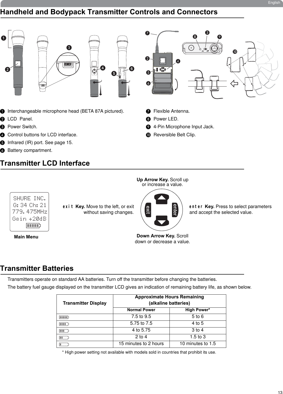 13EnglishHandheld and Bodypack Transmitter Controls and Connectors쐃Interchangeable microphone head (BETA 87A pictured).쐇LCD  Panel.쐋Power Switch.쐏Control buttons for LCD interface.쐄Infrared (IR) port. See page 15.쐂Battery compartment.쐆Flexible Antenna.쐊Power LED.쐎4-Pin Microphone Input Jack.쐅Reversible Belt Clip.Transmitter LCD InterfaceTransmitter BatteriesTransmitters operate on standard AA batteries. Turn off the transmitter before changing the batteries.The battery fuel gauge displayed on the transmitter LCD gives an indication of remaining battery life, as shown below. 쐇쐆쐄쐏쐊쐋쐂쐎쐅Transmitter DisplayApproximate Hours Remaining (alkaline batteries)Normal Power High Power*7.5 to 9.5 5 to 65.75 to 7.5 4 to 54 to 5.75 3 to 42 to 4 1.5 to 315 minutes to 2 hours 10 minutes to 1.5* High power setting not available with models sold in countries that prohibit its use.779.475MHz exit Key. Move to the left, or exitwithout saving changes.Down Arrow Key. Scroll down or decrease a value.enter Key. Press to select parameters and accept the selected value.Up Arrow Key. Scroll up or increase a value.Main Menu