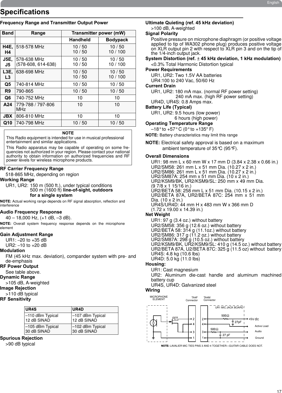 17EnglishSpecificationsFrequency Range and Transmitter Output PowerRF Carrier Frequency Range518-865 MHz, depending on regionWorking RangeUR1, UR2: 150 m (500 ft.), under typical conditions500 m (1600 ft) line-of-sight, outdoors  for a single systemNOTE: Actual working range depends on RF signal absorption, reflection andinterferenceAudio Frequency Response40 – 18,000 Hz, (+1 dB, –3 dB).NOTE: Overall system frequency response depends on the microphoneelementGain Adjustment RangeUR1: –20 to +35 dBUR2: –10 to +20 dBModulationFM (45 kHz max. deviation), compander system with pre- andde-emphasisRF Power OutputSee table above.Dynamic Range&gt;105 dB, A-weightedImage Rejection&gt;110 dB typicalRF SensitivitySpurious Rejection&gt;90 dB typicalUltimate Quieting (ref. 45 kHz deviation)&gt;100 dB, A-weightedSignal PolarityPositive pressure on microphone diaphragm (or positive voltageapplied to tip of WA302 phone plug) produces positive voltageon XLR output pin 2 with respect to XLR pin 3 and on the tip ofthe 1/4-inch output jack.System Distortion (ref. ± 45 kHz deviation, 1 kHz modulation)&lt;0.3% Total Harmonic Distortion typicalPower RequirementsUR1, UR2: Two 1.5V AA batteriesUR4:100 to 240 Vac, 50/60 Hz Current DrainUR1, UR2: 180 mA max. (normal RF power setting)  240 mA max. (high RF power setting)UR4D, UR4S: 0.8 Amps max.Battery Life (Typical)UR1, UR2: 9.5 hours (low power)6 hours (high power)Operating Temperature Range–18° to +57° C (0° to +135qF)NOTE: Battery characteristics may limit this rangeNOTE: Electrical safety approval is based on a maximum ambient temperature of 35°C (95°F).Overall DimensionsUR1: 98 mm L x 60 mm W x 17 mm D (3.84 x 2.38 x 0.66 in.)UR2/SM58: 261 mm L x 51 mm Dia. (10.27 x 2 in.)UR2/SM86: 261 mm L x 51 mm Dia. (10.27 x 2 in.)UR2/SM87A: 254 mm x 51 mm Dia. (10 x 2 in.)UR2/KSM9/BK, UR2/KSM9/SL: 250 mm x 49 mm Dia.(9 7/8 x 1 15/16 in.)UR2/BETA 58: 258 mm L x 51 mm Dia. (10.15 x 2 in.)UR2/BETA 87A, UR2/BETA 87C: 254 mm x 51 mmDia. (10 x 2 in.)UR4S/UR4D: 44 mm H x 483 mm W x 366 mm D(1.72 x 19.00 x 14.39 in.)Net Weight UR1: 97 g (3.4 oz.) without batteryUR2/SM58: 356 g (12.6 oz.) without batteryUR2/BETA 58: 314 g (11.1oz.) without batteryUR2/SM86: 317 g (11.2 oz.) without batteryUR2/SM87A: 298 g (10.5 oz.) without batteryUR2/KSM9/BK, UR2/KSM9/SL: 410 g (14.5 oz.) without batteryUR2/BETA 87A, U2/BETA 87C: 325 g (11.5 oz) without  batteryUR4S: 4.8 kg (10.6 lbs)UR4D: 5.0 kg (11.0 lbs)Housing:UR1: Cast magnesiumUR2: Aluminum die-cast handle and aluminum machinedbattery cupUR4S, UR4D: Galvanized steelWiringBand Range Transmitter power (mW)Handheld BodypackH4E,H4518-578 MHz 10 / 5010 / 50 10 / 5010 / 100J5E, J5578-638 MHz(578-608, 614-638) 10 / 5010 / 50 10 / 5010 / 100L3E,L3638-698 MHz 10 / 5010 / 50 10 / 5010 / 100Q5 740-814 MHz 10 / 50 10 / 50R9 790-865 10 / 50 10 / 50Q6 740-752 MHz 10 10A24 779-788 / 797-806 MHz 10 10JBX 806-810 MHz 10 10Q10 740-798 MHz 10 / 50 10 / 50NOTEThis Radio equipment is intended for use in musical professionalentertainment and similar applications.This Radio apparatus may be capable of operating on some fre-quencies not authorized in your region. Please contact your nationalauthority to obtain information on authorized frequencies and RFpower levels for wireless microphone products.UR4S UR4D–110 dBm Typical12 dB SINAD –107 dBm Typical12 dB SINAD–105 dBm Typical30 dB SINAD –102 dBm Typical30 dB SINADMICROPHONE ELEMENT TA4FConnector TA4M ConnectorAudioGroundUR1 MIC JACK BOARDNOTE: LAVALIER MIC TIES PINS 3 AND 4 TOGETHER—GUITAR CABLE DOES NOT.Active Load