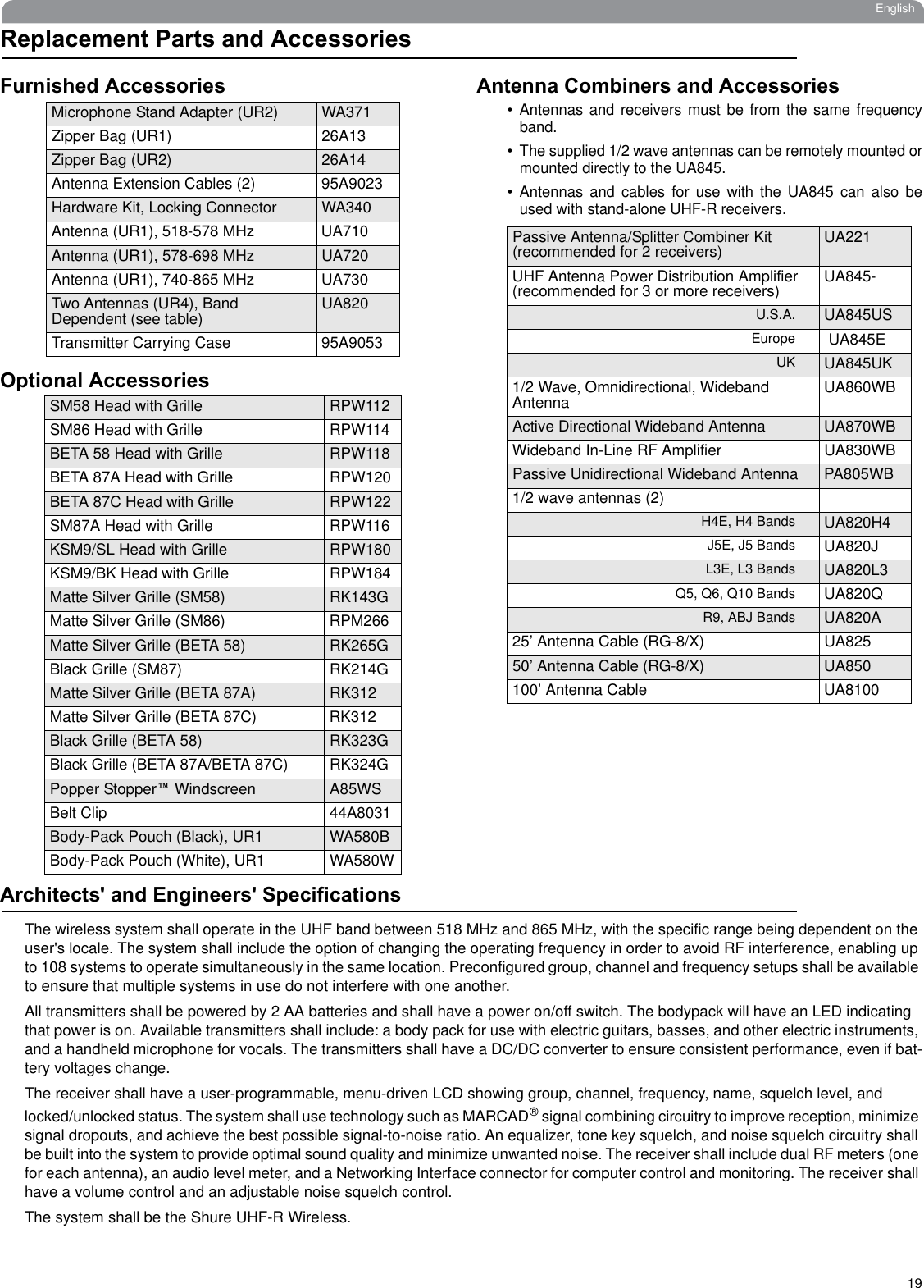 19EnglishReplacement Parts and AccessoriesFurnished AccessoriesOptional AccessoriesAntenna Combiners and Accessories• Antennas and receivers must be from the same frequencyband.• The supplied 1/2 wave antennas can be remotely mounted ormounted directly to the UA845.• Antennas and cables for use with the UA845 can also beused with stand-alone UHF-R receivers.Architects&apos; and Engineers&apos; SpecificationsThe wireless system shall operate in the UHF band between 518 MHz and 865 MHz, with the specific range being dependent on the user&apos;s locale. The system shall include the option of changing the operating frequency in order to avoid RF interference, enabling up to 108 systems to operate simultaneously in the same location. Preconfigured group, channel and frequency setups shall be available to ensure that multiple systems in use do not interfere with one another.All transmitters shall be powered by 2 AA batteries and shall have a power on/off switch. The bodypack will have an LED indicating that power is on. Available transmitters shall include: a body pack for use with electric guitars, basses, and other electric instruments, and a handheld microphone for vocals. The transmitters shall have a DC/DC converter to ensure consistent performance, even if bat-tery voltages change.The receiver shall have a user-programmable, menu-driven LCD showing group, channel, frequency, name, squelch level, and locked/unlocked status. The system shall use technology such as MARCAD£ signal combining circuitry to improve reception, minimize signal dropouts, and achieve the best possible signal-to-noise ratio. An equalizer, tone key squelch, and noise squelch circuitry shall be built into the system to provide optimal sound quality and minimize unwanted noise. The receiver shall include dual RF meters (one for each antenna), an audio level meter, and a Networking Interface connector for computer control and monitoring. The receiver shall have a volume control and an adjustable noise squelch control.The system shall be the Shure UHF-R Wireless.Microphone Stand Adapter (UR2) WA371Zipper Bag (UR1) 26A13Zipper Bag (UR2) 26A14Antenna Extension Cables (2) 95A9023Hardware Kit, Locking Connector WA340Antenna (UR1), 518-578 MHz UA710Antenna (UR1), 578-698 MHz UA720Antenna (UR1), 740-865 MHz UA730Two Antennas (UR4), Band Dependent (see table) UA820Transmitter Carrying Case 95A9053SM58 Head with Grille  RPW112SM86 Head with Grille  RPW114BETA 58 Head with Grille RPW118BETA 87A Head with Grille RPW120BETA 87C Head with Grille RPW122SM87A Head with Grille RPW116KSM9/SL Head with Grille RPW180KSM9/BK Head with Grille RPW184Matte Silver Grille (SM58) RK143GMatte Silver Grille (SM86) RPM266Matte Silver Grille (BETA 58) RK265GBlack Grille (SM87) RK214GMatte Silver Grille (BETA 87A) RK312Matte Silver Grille (BETA 87C) RK312Black Grille (BETA 58) RK323GBlack Grille (BETA 87A/BETA 87C) RK324GPopper Stopper Windscreen A85WSBelt Clip 44A8031Body-Pack Pouch (Black), UR1 WA580BBody-Pack Pouch (White), UR1 WA580WPassive Antenna/Splitter Combiner Kit (recommended for 2 receivers) UA221UHF Antenna Power Distribution Amplifier (recommended for 3 or more receivers) UA845-U.S.A. UA845USEurope  UA845EUK UA845UK1/2 Wave, Omnidirectional, Wideband Antenna UA860WBActive Directional Wideband Antenna  UA870WBWideband In-Line RF Amplifier UA830WBPassive Unidirectional Wideband Antenna PA805WB1/2 wave antennas (2)H4E, H4 Bands UA820H4J5E, J5 Bands UA820JL3E, L3 Bands UA820L3Q5, Q6, Q10 Bands UA820QR9, ABJ Bands UA820A25’ Antenna Cable (RG-8/X) UA82550’ Antenna Cable (RG-8/X) UA850100’ Antenna Cable UA8100