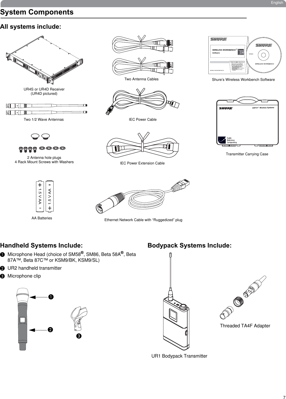 7EnglishSystem ComponentsAll systems include:Handheld Systems Include:쐃Microphone Head (choice of SM58®, SM86, Beta 58A®, Beta 87A™, Beta 87C™ or KSM9/BK, KSM9/SL)쐇UR2 handheld transmitter쐋Microphone clip Bodypack Systems Include:Shure’s Wireless Workbench SoftwareUR4S or UR4D Receiver(UR4D pictured)IEC Power Extension CableTransmitter Carrying CaseTwo Antenna Cables2 Antenna hole plugs4 Rack Mount Screws with WashersTwo 1/2 Wave AntennasAA Batteries Ethernet Network Cable with “Ruggedized” plugIEC Power Cable쐃쐇쐋UR1 Bodypack TransmitterThreaded TA4F Adapter