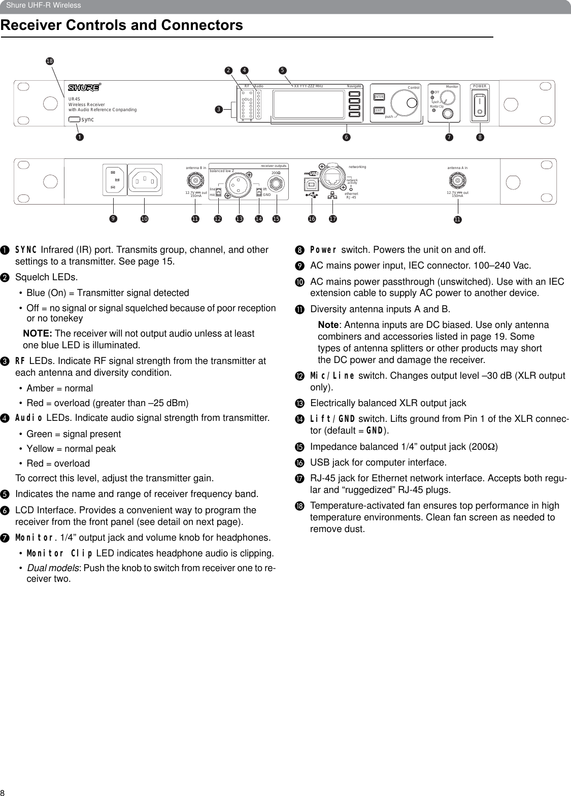 8Shure UHF-R WirelessReceiver Controls and Connectors쐃SYNC Infrared (IR) port. Transmits group, channel, and other settings to a transmitter. See page 15.쐇Squelch LEDs. • Blue (On) = Transmitter signal detected• Off = no signal or signal squelched because of poor receptionor no tonekeyNOTE: The receiver will not output audio unless at least one blue LED is illuminated.쐋RF LEDs. Indicate RF signal strength from the transmitter at each antenna and diversity condition. •Amber=normal• Red = overload (greater than –25 dBm)쐏Audio LEDs. Indicate audio signal strength from transmitter. • Green = signal present• Yellow = normal peak•Red=overloadTo correct this level, adjust the transmitter gain.쐄Indicates the name and range of receiver frequency band.쐂LCD Interface. Provides a convenient way to program the receiver from the front panel (see detail on next page). 쐆Monitor. 1/4” output jack and volume knob for headphones.•Monitor Clip LED indicates headphone audio is clipping.•Dual models: Push the knob to switch from receiver one to re-ceiver two. 쐊Power switch. Powers the unit on and off.쐎AC mains power input, IEC connector. 100–240 Vac.쐅AC mains power passthrough (unswitched). Use with an IEC extension cable to supply AC power to another device.쐈Diversity antenna inputs A and B.Note: Antenna inputs are DC biased. Use only antenna combiners and accessories listed in page 19. Some types of antenna splitters or other products may short the DC power and damage the receiver.쐉Mic/Line switch. Changes output level –30 dB (XLR output only).씈Electrically balanced XLR output jack씉Lift/GND switch. Lifts ground from Pin 1 of the XLR connec-tor (default = GND).씊Impedance balanced 1/4” output jack (200:)씋USB jack for computer interface.씌RJ-45 jack for Ethernet network interface. Accepts both regu-lar and “ruggedized” RJ-45 plugs.씍Temperature-activated fan ensures top performance in high temperature environments. Clean fan screen as needed to remove dust.antenna A in12.7V       out150mAreceiver outputsliftGNDlinemicsyncRF AudioOLABXX YYY-ZZZ MHz NavigateENTEREXITOFFpushControl POWERMonitorMonitor Clippushantenna B in12.7V       out150mAnetworkingethernetRJ-45234 56 7 810 11 1112 13 14 15 16 17UR4SWireless Receiverwith Audio Reference Conpanding17189200ȍbalanced low Znetworkactivity