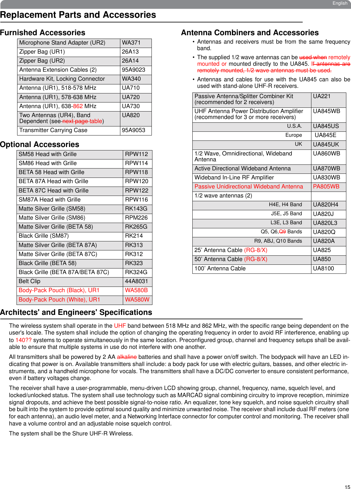 15EnglishReplacement Parts and AccessoriesFurnished AccessoriesOptional AccessoriesAntenna Combiners and Accessories• Antennas and receivers must be from the same frequencyband.• The supplied 1/2 wave antennas can be used when remotelymounted or mounted directly to the UA845. If antennas areremotely mounted, 1/2 wave antennas must be used.• Antennas and cables for use with the UA845 can also beused with stand-alone UHF-R receivers.Architects&apos; and Engineers&apos; SpecificationsThe wireless system shall operate in the UHF band between 518 MHz and 862 MHz, with the specific range being dependent on the user&apos;s locale. The system shall include the option of changing the operating frequency in order to avoid RF interference, enabling up to 140?? systems to operate simultaneously in the same location. Preconfigured group, channel and frequency setups shall be avail-able to ensure that multiple systems in use do not interfere with one another.All transmitters shall be powered by 2 AA alkaline batteries and shall have a power on/off switch. The bodypack will have an LED in-dicating that power is on. Available transmitters shall include: a body pack for use with electric guitars, basses, and other electric in-struments, and a handheld microphone for vocals. The transmitters shall have a DC/DC converter to ensure consistent performance, even if battery voltages change.The receiver shall have a user-programmable, menu-driven LCD showing group, channel, frequency, name, squelch level, and locked/unlocked status. The system shall use technology such as MARCAD signal combining circuitry to improve reception, minimize signal dropouts, and achieve the best possible signal-to-noise ratio. An equalizer, tone key squelch, and noise squelch circuitry shall be built into the system to provide optimal sound quality and minimize unwanted noise. The receiver shall include dual RF meters (one for each antenna), an audio level meter, and a Networking Interface connector for computer control and monitoring. The receiver shall have a volume control and an adjustable noise squelch control.The system shall be the Shure UHF-R Wireless.Microphone Stand Adapter (UR2) WA371Zipper Bag (UR1) 26A13Zipper Bag (UR2) 26A14Antenna Extension Cables (2) 95A9023Hardware Kit, Locking Connector WA340Antenna (UR1), 518-578 MHz UA710Antenna (UR1), 578-638 MHz UA720Antenna (UR1), 638-862 MHz UA730Two Antennas (UR4), Band Dependent (see next page table)UA820Transmitter Carrying Case 95A9053SM58 Head with Grille  RPW112SM86 Head with Grille  RPW114BETA 58 Head with Grille RPW118BETA 87A Head with Grille RPW120BETA 87C Head with Grille RPW122SM87A Head with Grille RPW116Matte Silver Grille (SM58) RK143GMatte Silver Grille (SM86) RPM226Matte Silver Grille (BETA 58) RK265GBlack Grille (SM87) RK214Matte Silver Grille (BETA 87A) RK313Matte Silver Grille (BETA 87C) RK312Black Grille (BETA 58) RK323Black Grille (BETA 87A/BETA 87C) RK324GBelt Clip 44A8031Body-Pack Pouch (Black), UR1 WA580BBody-Pack Pouch (White), UR1 WA580WPassive Antenna/Splitter Combiner Kit (recommended for 2 receivers) UA221UHF Antenna Power Distribution Amplifier (recommended for 3 or more receivers) UA845WBU.S.A. UA845USEurope  UA845EUK UA845UK1/2 Wave, Omnidirectional, Wideband Antenna  UA860WBActive Directional Wideband Antenna  UA870WBWideband In-Line RF Amplifier UA830WBPassive Unidirectional Wideband Antenna PA805WB1/2 wave antennas (2)H4E, H4 Band UA820H4J5E, J5 Band UA820JL3E, L3 Band UA820L3Q5, Q6,Q9 Bands UA820QR9, ABJ, Q10 Bands UA820A25’ Antenna Cable (RG-8/X) UA82550’ Antenna Cable (RG-8/X) UA850100’ Antenna Cable UA8100