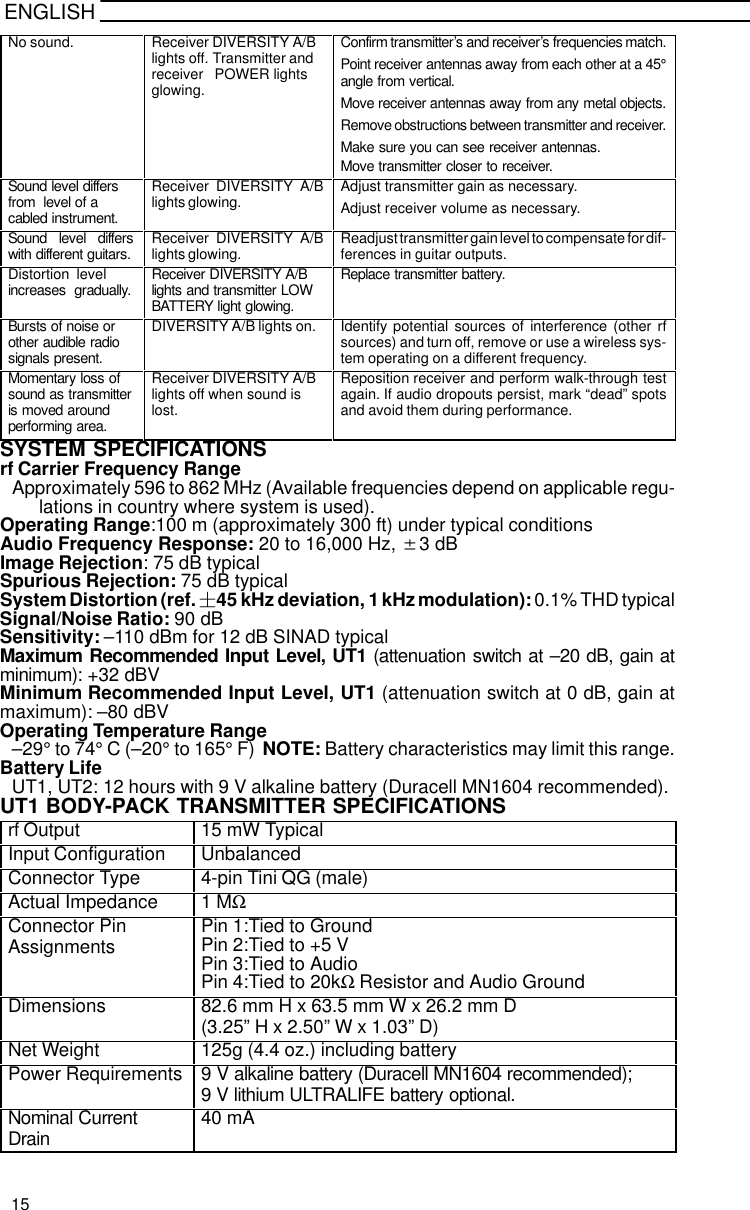 ENGLISHNo sound. Receiver DIVERSITY A/Blights off. Transmitter andreceiver   POWER lightsglowing.Confirm transmitter’s and receiver’s frequencies match.Point receiver antennas away from each other at a 45°angle from vertical.Move receiver antennas away from any metal objects.Remove obstructions between transmitter and receiver.Make sure you can see receiver antennas.Move transmitter closer to receiver.Sound level differsfrom  level of acabled instrument.Receiver DIVERSITY A/Blights glowing. Adjust transmitter gain as necessary.Adjust receiver volume as necessary.Sound level differswith different guitars. Receiver DIVERSITY A/Blights glowing. Readjust transmitter gain level to compensate for dif-ferences in guitar outputs.Distortion  levelincreases  gradually. Receiver DIVERSITY A/Blights and transmitter LOWBATTERY light glowing.Replace transmitter battery.Bursts of noise orother audible radiosignals present.DIVERSITY A/B lights on. Identify potential sources of interference (other rfsources) and turn off, remove or use a wireless sys-tem operating on a different frequency.Momentary loss ofsound as transmitteris moved aroundperforming area.Receiver DIVERSITY A/Blights off when sound islost.Reposition receiver and perform walk-through testagain. If audio dropouts persist, mark “dead” spotsand avoid them during performance.SYSTEM SPECIFICATIONSrf Carrier Frequency RangeApproximately 596 to 862 MHz (Available frequencies depend on applicable regu-lations in country where system is used).Operating Range:100 m (approximately 300 ft) under typical conditionsAudio Frequency Response: 20 to 16,000 Hz, $3 dBImage Rejection: 75 dB typicalSpurious Rejection: 75 dB typicalSystem Distortion (ref. 45 kHz deviation, 1 kHz modulation): 0.1% THD typicalSignal/Noise Ratio: 90 dBSensitivity: –110 dBm for 12 dB SINAD typicalMaximum Recommended Input Level, UT1 (attenuation switch at –20 dB, gain atminimum): +32 dBVMinimum Recommended Input Level, UT1 (attenuation switch at 0 dB, gain atmaximum): –80 dBVOperating Temperature Range–29° to 74° C (–20° to 165° F)  NOTE: Battery characteristics may limit this range.Battery LifeUT1, UT2: 12 hours with 9 V alkaline battery (Duracell MN1604 recommended).UT1 BODY-PACK TRANSMITTER SPECIFICATIONSrf Output 15 mW TypicalInput Configuration UnbalancedConnector Type 4-pin Tini QG (male)Actual Impedance 1 MΩConnector PinAssignments Pin 1:Tied to GroundPin 2:Tied to +5 VPin 3:Tied to AudioPin 4:Tied to 20kΩ Resistor and Audio GroundDimensions 82.6 mm H x 63.5 mm W x 26.2 mm D(3.25” H x 2.50” W x 1.03” D)Net Weight 125g (4.4 oz.) including batteryPower Requirements 9 V alkaline battery (Duracell MN1604 recommended);9 V lithium ULTRALIFE battery optional.Nominal CurrentDrain 40 mA15