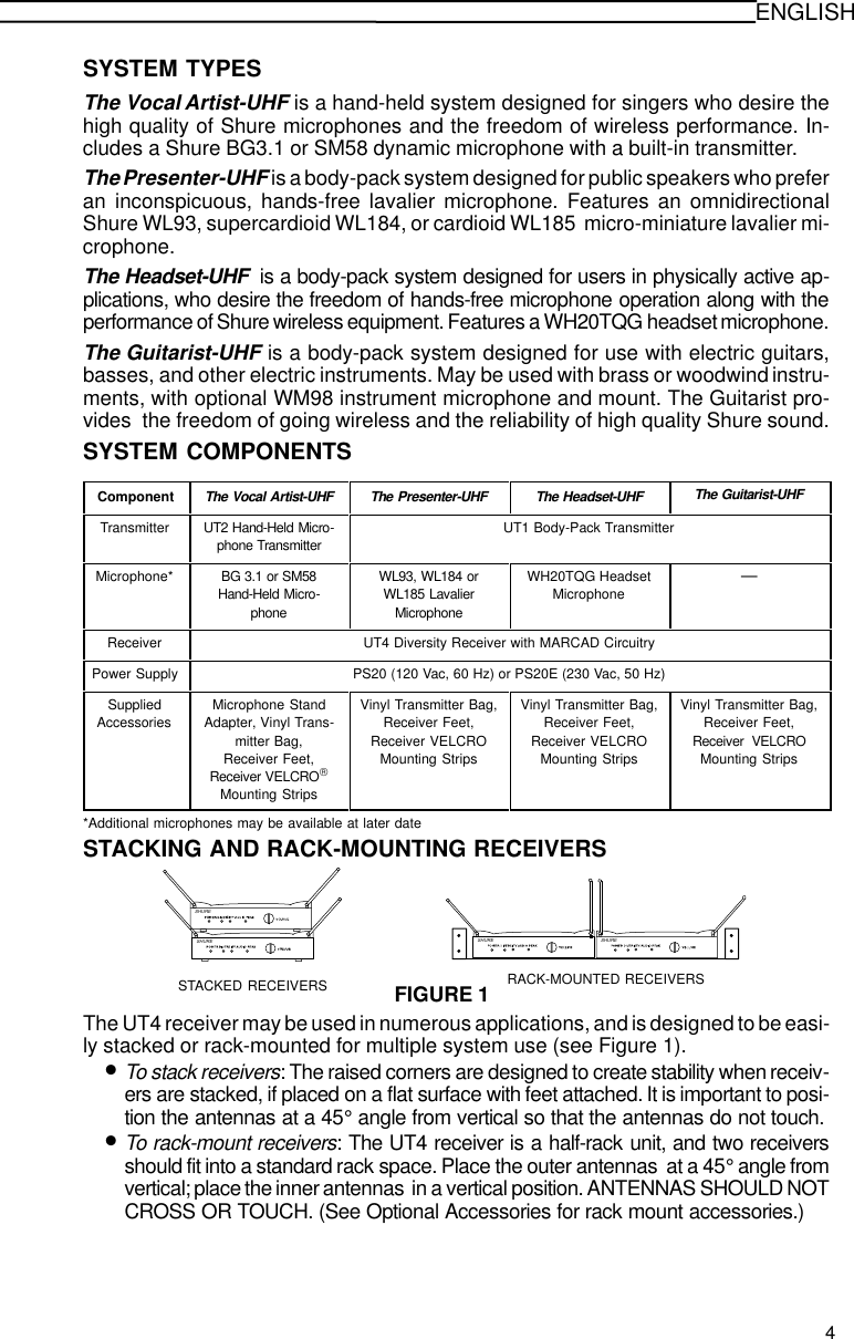 ENGLISHSYSTEM TYPESThe Vocal Artist-UHF is a hand-held system designed for singers who desire thehigh quality of Shure microphones and the freedom of wireless performance. In-cludes a Shure BG3.1 or SM58 dynamic microphone with a built-in transmitter.The Presenter-UHF is a body-pack system designed for public speakers who preferan inconspicuous, hands-free lavalier microphone. Features an omnidirectionalShure WL93, supercardioid WL184, or cardioid WL185  micro-miniature lavalier mi-crophone.The Headset-UHF  is a body-pack system designed for users in physically active ap-plications, who desire the freedom of hands-free microphone operation along with theperformance of Shure wireless equipment. Features a WH20TQG headset microphone.The Guitarist-UHF is a body-pack system designed for use with electric guitars,basses, and other electric instruments. May be used with brass or woodwind instru-ments, with optional WM98 instrument microphone and mount. The Guitarist pro-vides  the freedom of going wireless and the reliability of high quality Shure sound.SYSTEM COMPONENTSComponentThe Vocal Artist-UHF The Presenter-UHF The Headset-UHF The Guitarist-UHFTransmitter UT2 Hand-Held Micro-phone TransmitterUT1 Body-Pack TransmitterMicrophone* BG 3.1 or SM58Hand-Held Micro-phoneWL93, WL184 orWL185 LavalierMicrophoneWH20TQG HeadsetMicrophone —Receiver UT4 Diversity Receiver with MARCAD CircuitryPower Supply PS20 (120 Vac, 60 Hz) or PS20E (230 Vac, 50 Hz)SuppliedAccessoriesMicrophone StandAdapter, Vinyl Trans-mitter Bag,Receiver Feet,Receiver VELCROMounting StripsVinyl Transmitter Bag,Receiver Feet,Receiver VELCROMounting StripsVinyl Transmitter Bag,Receiver Feet,Receiver VELCROMounting StripsVinyl Transmitter Bag,Receiver Feet,Receiver  VELCROMounting Strips*Additional microphones may be available at later dateSTACKING AND RACK-MOUNTING RECEIVERSSHURESHURESTACKED RECEIVERSSHURE SHURERACK-MOUNTED RECEIVERSFIGURE 1The UT4 receiver may be used in numerous applications, and is designed to be easi-ly stacked or rack-mounted for multiple system use (see Figure 1).•To stack receivers: The raised corners are designed to create stability when receiv-ers are stacked, if placed on a flat surface with feet attached. It is important to posi-tion the antennas at a 45° angle from vertical so that the antennas do not touch.•To rack-mount receivers: The UT4 receiver is a half-rack unit, and two receiversshould fit into a standard rack space. Place the outer antennas  at a 45°angle fromvertical; place the inner antennas  in a vertical position. ANTENNAS SHOULD NOTCROSS OR TOUCH. (See Optional Accessories for rack mount accessories.)4