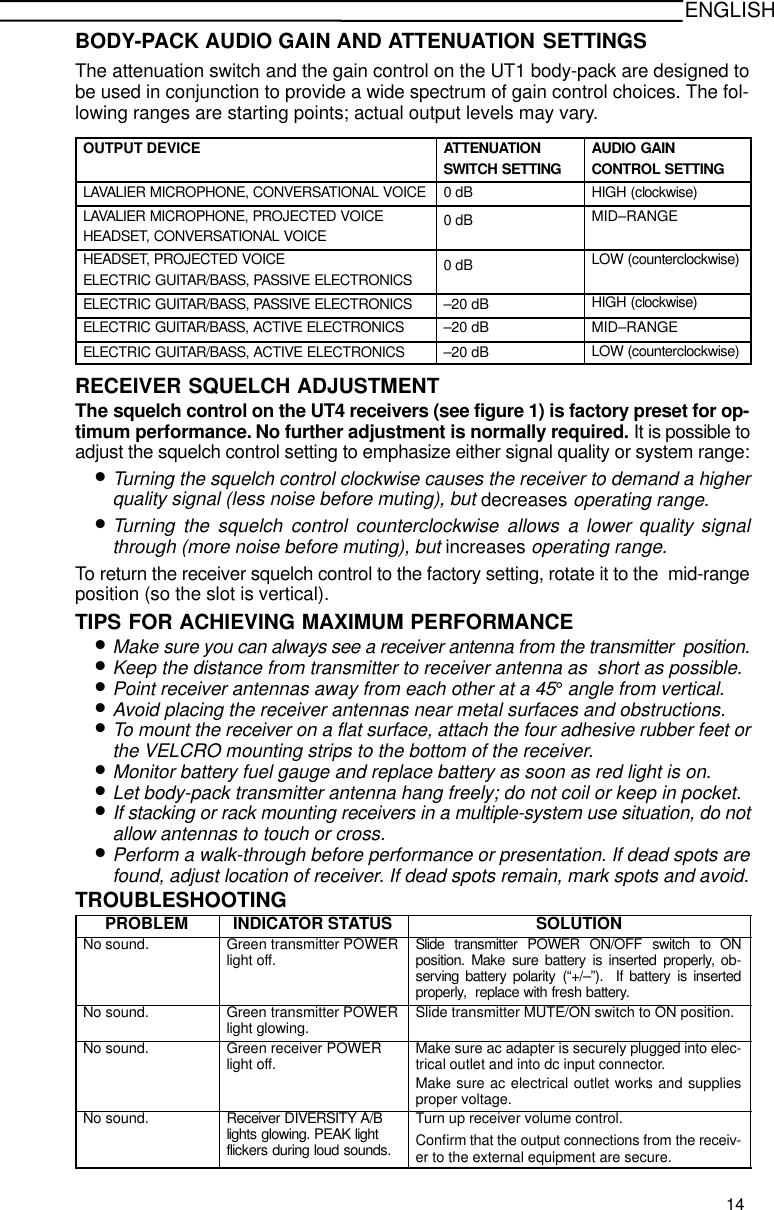 ENGLISHBODY-PACK AUDIO GAIN AND ATTENUATION SETTINGSThe attenuation switch and the gain control on the UT1 body-pack are designed tobe used in conjunction to provide a wide spectrum of gain control choices. The fol-lowing ranges are starting points; actual output levels may vary.OUTPUT DEVICE ATTENUATIONSWITCH SETTINGAUDIO GAINCONTROL SETTINGLAVALIER MICROPHONE, CONVERSATIONAL VOICE 0 dB HIGH (clockwise)LAVALIER MICROPHONE, PROJECTED VOICEHEADSET, CONVERSATIONAL VOICE 0 dB MID–RANGEHEADSET, PROJECTED VOICEELECTRIC GUITAR/BASS, PASSIVE ELECTRONICS 0 dB LOW (counterclockwise)ELECTRIC GUITAR/BASS, PASSIVE ELECTRONICS –20 dB HIGH (clockwise)ELECTRIC GUITAR/BASS, ACTIVE ELECTRONICS –20 dB MID–RANGEELECTRIC GUITAR/BASS, ACTIVE ELECTRONICS –20 dB LOW (counterclockwise)RECEIVER SQUELCH ADJUSTMENTThe squelch control on the UT4 receivers (see figure 1) is factory preset for op-timum performance. No further adjustment is normally required. It is possible toadjust the squelch control setting to emphasize either signal quality or system range:•Turning the squelch control clockwise causes the receiver to demand a higherquality signal (less noise before muting), but decreases operating range.•Turning the squelch control counterclockwise allows a lower quality signalthrough (more noise before muting), but increases operating range.To return the receiver squelch control to the factory setting, rotate it to the  mid-rangeposition (so the slot is vertical).TIPS FOR ACHIEVING MAXIMUM PERFORMANCE•Make sure you can always see a receiver antenna from the transmitter  position.•Keep the distance from transmitter to receiver antenna as  short as possible.•Point receiver antennas away from each other at a 45°angle from vertical.•Avoid placing the receiver antennas near metal surfaces and obstructions.•To mount the receiver on a flat surface, attach the four adhesive rubber feet orthe VELCRO mounting strips to the bottom of the receiver.•Monitor battery fuel gauge and replace battery as soon as red light is on.•Let body-pack transmitter antenna hang freely; do not coil or keep in pocket.•If stacking or rack mounting receivers in a multiple-system use situation, do notallow antennas to touch or cross.•Perform a walk-through before performance or presentation. If dead spots arefound, adjust location of receiver. If dead spots remain, mark spots and avoid.TROUBLESHOOTINGPROBLEM INDICATOR STATUS SOLUTIONNo sound. Green transmitter POWERlight off. Slide transmitter POWER ON/OFF switch to ONposition. Make sure battery is inserted properly, ob-serving battery polarity (“+/–”).  If battery is insertedproperly,  replace with fresh battery.No sound. Green transmitter POWERlight glowing. Slide transmitter MUTE/ON switch to ON position.No sound. Green receiver POWERlight off. Make sure ac adapter is securely plugged into elec-trical outlet and into dc input connector.Make sure ac electrical outlet works and suppliesproper voltage.No sound. Receiver DIVERSITY A/Blights glowing. PEAK lightflickers during loud sounds.Turn up receiver volume control.Confirm that the output connections from the receiv-er to the external equipment are secure.14