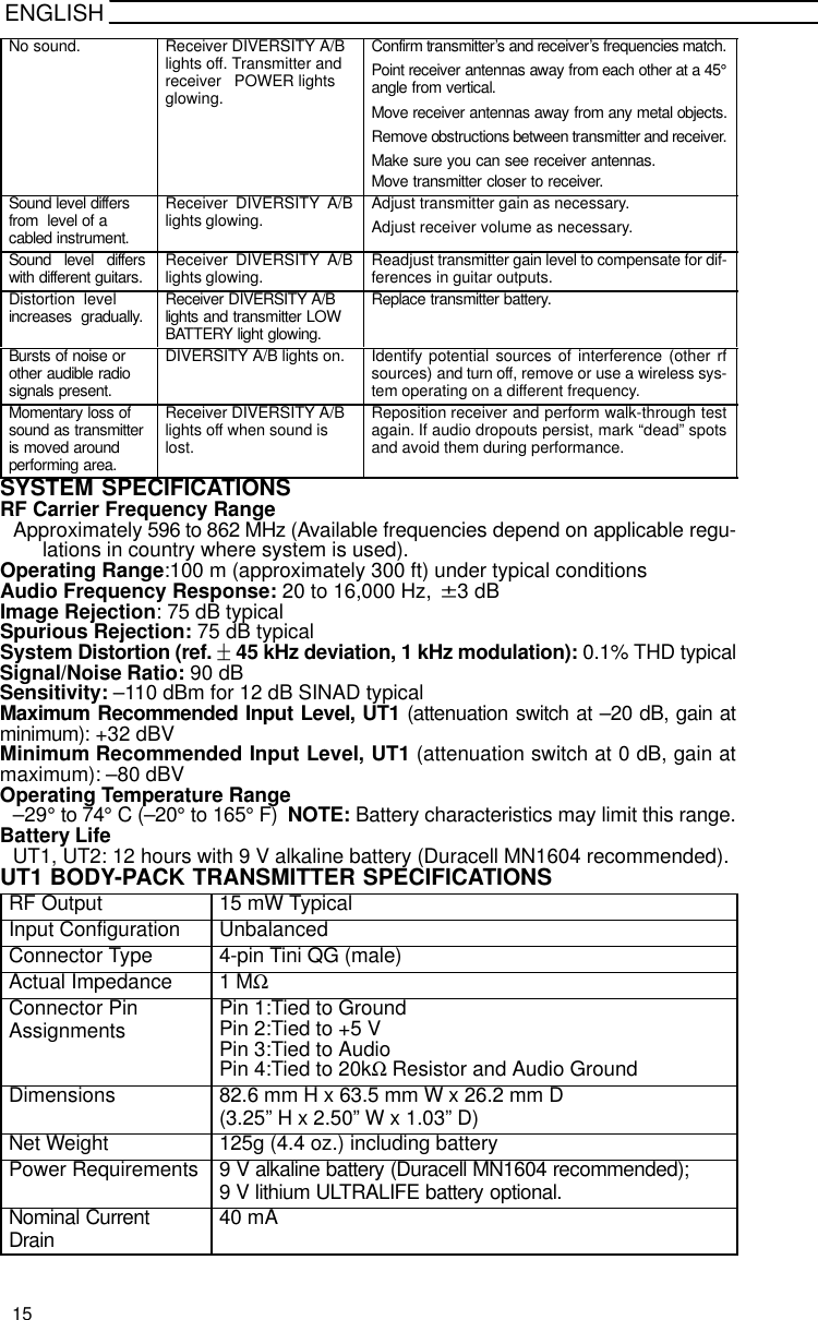 ENGLISHNo sound. Receiver DIVERSITY A/Blights off. Transmitter andreceiver   POWER lightsglowing.Confirm transmitter’s and receiver’s frequencies match.Point receiver antennas away from each other at a 45°angle from vertical.Move receiver antennas away from any metal objects.Remove obstructions between transmitter and receiver.Make sure you can see receiver antennas.Move transmitter closer to receiver.Sound level differsfrom  level of acabled instrument.Receiver DIVERSITY A/Blights glowing. Adjust transmitter gain as necessary.Adjust receiver volume as necessary.Sound level differswith different guitars. Receiver DIVERSITY A/Blights glowing. Readjust transmitter gain level to compensate for dif-ferences in guitar outputs.Distortion  levelincreases  gradually. Receiver DIVERSITY A/Blights and transmitter LOWBATTERY light glowing.Replace transmitter battery.Bursts of noise orother audible radiosignals present.DIVERSITY A/B lights on. Identify potential sources of interference (other rfsources) and turn off, remove or use a wireless sys-tem operating on a different frequency.Momentary loss ofsound as transmitteris moved aroundperforming area.Receiver DIVERSITY A/Blights off when sound islost.Reposition receiver and perform walk-through testagain. If audio dropouts persist, mark “dead” spotsand avoid them during performance.SYSTEM SPECIFICATIONSRF Carrier Frequency RangeApproximately 596 to 862 MHz (Available frequencies depend on applicable regu-lations in country where system is used).Operating Range:100 m (approximately 300 ft) under typical conditionsAudio Frequency Response: 20 to 16,000 Hz, $3 dBImage Rejection: 75 dB typicalSpurious Rejection: 75 dB typicalSystem Distortion (ref. 45 kHz deviation, 1 kHz modulation): 0.1% THD typicalSignal/Noise Ratio: 90 dBSensitivity: –110 dBm for 12 dB SINAD typicalMaximum Recommended Input Level, UT1 (attenuation switch at –20 dB, gain atminimum): +32 dBVMinimum Recommended Input Level, UT1 (attenuation switch at 0 dB, gain atmaximum): –80 dBVOperating Temperature Range–29° to 74° C (–20° to 165° F)  NOTE: Battery characteristics may limit this range.Battery LifeUT1, UT2: 12 hours with 9 V alkaline battery (Duracell MN1604 recommended).UT1 BODY-PACK TRANSMITTER SPECIFICATIONSRF Output 15 mW TypicalInput Configuration UnbalancedConnector Type 4-pin Tini QG (male)Actual Impedance 1 MΩConnector PinAssignments Pin 1:Tied to GroundPin 2:Tied to +5 VPin 3:Tied to AudioPin 4:Tied to 20kΩ Resistor and Audio GroundDimensions 82.6 mm H x 63.5 mm W x 26.2 mm D(3.25” H x 2.50” W x 1.03” D)Net Weight 125g (4.4 oz.) including batteryPower Requirements 9 V alkaline battery (Duracell MN1604 recommended);9 V lithium ULTRALIFE battery optional.Nominal CurrentDrain 40 mA15
