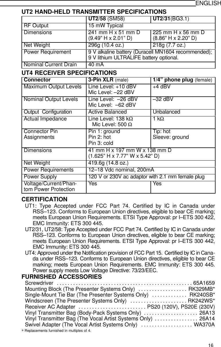 ENGLISHUT2 HAND-HELD TRANSMITTER SPECIFICATIONSUT2/58 (SM58) UT2/31(BG3.1)RF Output 15 mW TypicalDimensions 241 mm H x 51 mm D(9.49” H x 2.01” D) 225 mm H x 56 mm D(8.86” H x 2.20” D)Net Weight 296g (10.4 oz.) 218g (7.7 oz.)Power Requirement 9 V alkaline battery (Duracell MN1604 recommended);9 V lithium ULTRALIFE battery optional.Nominal Current Drain 40 mAUT4 RECEIVER SPECIFICATIONSConnector 3-Pin XLR (male) 1/4” phone plug (female)Maximum Output Levels Line Level: +10 dBVMic Level: –22 dBV +4 dBVNominal Output Levels Line Level:  –26 dBVMic Level:  –62 dBV –32 dBVOutput  Configuration Active Balanced UnbalancedActual Impedance Line Level: 138 kΩ   Mic Level: 500 Ω 1 kΩConnector PinAssignments Pin 1: groundPin 2: hotPin 3: coldTip: hotSleeve: groundDimensions 41 mm H x 197 mm W x 138 mm D(1.625” H x 7.77” W x 5.42” D)Net Weight 419.6g (14.8 oz.)Power Requirements 12–18 Vdc nominal, 200mAPower Supply 120 V or 230V ac adaptor with 2.1 mm female plugVoltage/Current/Phan-tom Power Protection Yes YesCERTIFICATIONUT1: Type Accepted under FCC Part 74. Certified by IC in Canada underRSS–123. Conforms to European Union directives, eligible to bear CE marking;meets European Union Requirements. ETSI Type Approval: pr I–ETS 300 422,EMC Immunity: ETS 300 445.UT2/31, UT2/58: Type Accepted under FCC Part 74. Certified by IC in Canada underRSS–123. Conforms to European Union directives, eligible to bear CE marking;meets European Union Requirements. ETSI Type Approval: pr I–ETS 300 442,EMC Immunity: ETS 300 445.UT4: Approved under the Notification provision of FCC Part 15.  Certified by IC in Cana-da under RSS–123. Conforms to European Union directives, eligible to bear CEmarking; meets European Union Requirements. EMC Immunity: ETS 300 445.Power supply meets Low Voltage Directive: 73/23/EEC.FURNISHED ACCESSORIESScrewdriver 65A1659. . . . . . . . . . . . . . . . . . . . . . . . . . . . . . . . . . . . . . . . . . . . . . . . . . Mounting Block (The Presenter Systems Only) RK329MB*. . . . . . . . . . . . . . . . . . Single-Mount Tie Bar (The Presenter Systems Only) RK240SB*. . . . . . . . . . . . . Windscreen (The Presenter Systems Only) RK242WS*. . . . . . . . . . . . . . . . . . . . . Receiver AC Adapter PS20 (120V), PS20E (230V). . . . . . . . . . . . . . . . . . . . . . . . . Vinyl Transmitter Bag (Body-Pack Systems Only) 26A13. . . . . . . . . . . . . . . . . . . . Vinyl Transmitter Bag (The Vocal Artist Systems Only) 26A14. . . . . . . . . . . . . . . . Swivel Adapter (The Vocal Artist Systems Only) WA370A. . . . . . . . . . . . . . . . . . . ∗ Replacements furnished in multiples of 4.16