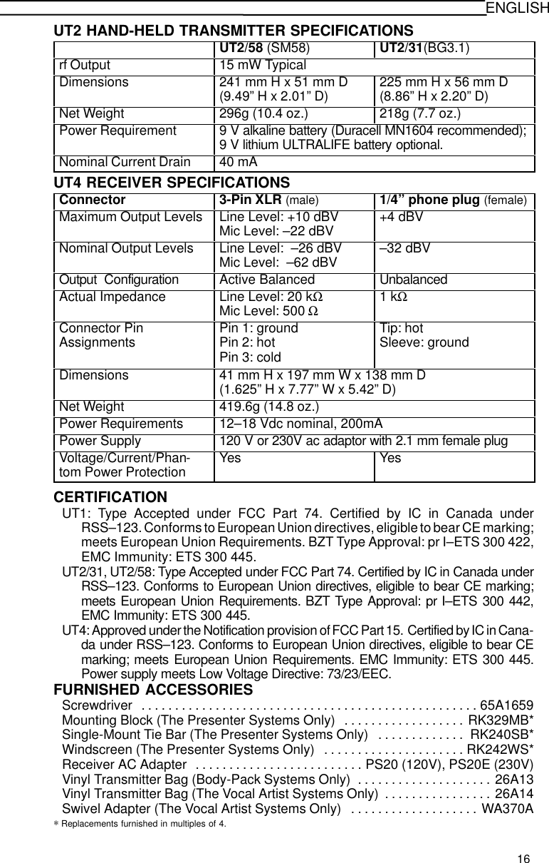 ENGLISHUT2 HAND-HELD TRANSMITTER SPECIFICATIONSUT2/58 (SM58) UT2/31(BG3.1)rf Output 15 mW TypicalDimensions 241 mm H x 51 mm D(9.49” H x 2.01” D) 225 mm H x 56 mm D(8.86” H x 2.20” D)Net Weight 296g (10.4 oz.) 218g (7.7 oz.)Power Requirement 9 V alkaline battery (Duracell MN1604 recommended);9 V lithium ULTRALIFE battery optional.Nominal Current Drain 40 mAUT4 RECEIVER SPECIFICATIONSConnector 3-Pin XLR (male) 1/4” phone plug (female)Maximum Output Levels Line Level: +10 dBVMic Level: –22 dBV +4 dBVNominal Output Levels Line Level:  –26 dBVMic Level:  –62 dBV –32 dBVOutput  Configuration Active Balanced UnbalancedActual Impedance Line Level: 20 kΩMic Level: 500 Ω 1 kΩConnector PinAssignments Pin 1: groundPin 2: hotPin 3: coldTip: hotSleeve: groundDimensions 41 mm H x 197 mm W x 138 mm D(1.625” H x 7.77” W x 5.42” D)Net Weight 419.6g (14.8 oz.)Power Requirements 12–18 Vdc nominal, 200mAPower Supply 120 V or 230V ac adaptor with 2.1 mm female plugVoltage/Current/Phan-tom Power Protection Yes YesCERTIFICATIONUT1: Type Accepted under FCC Part 74. Certified by IC in Canada underRSS–123. Conforms to European Union directives, eligible to bear CE marking;meets European Union Requirements. BZT Type Approval: pr I–ETS 300 422,EMC Immunity: ETS 300 445.UT2/31, UT2/58: Type Accepted under FCC Part 74. Certified by IC in Canada underRSS–123. Conforms to European Union directives, eligible to bear CE marking;meets European Union Requirements. BZT Type Approval: pr I–ETS 300 442,EMC Immunity: ETS 300 445.UT4: Approved under the Notification provision of FCC Part 15.  Certified by IC in Cana-da under RSS–123. Conforms to European Union directives, eligible to bear CEmarking; meets European Union Requirements. EMC Immunity: ETS 300 445.Power supply meets Low Voltage Directive: 73/23/EEC.FURNISHED ACCESSORIESScrewdriver 65A1659. . . . . . . . . . . . . . . . . . . . . . . . . . . . . . . . . . . . . . . . . . . . . . . . . . Mounting Block (The Presenter Systems Only) RK329MB*. . . . . . . . . . . . . . . . . . Single-Mount Tie Bar (The Presenter Systems Only) RK240SB*. . . . . . . . . . . . . Windscreen (The Presenter Systems Only) RK242WS*. . . . . . . . . . . . . . . . . . . . . Receiver AC Adapter PS20 (120V), PS20E (230V). . . . . . . . . . . . . . . . . . . . . . . . . Vinyl Transmitter Bag (Body-Pack Systems Only) 26A13. . . . . . . . . . . . . . . . . . . . Vinyl Transmitter Bag (The Vocal Artist Systems Only) 26A14. . . . . . . . . . . . . . . . Swivel Adapter (The Vocal Artist Systems Only) WA370A. . . . . . . . . . . . . . . . . . . ∗ Replacements furnished in multiples of 4.16