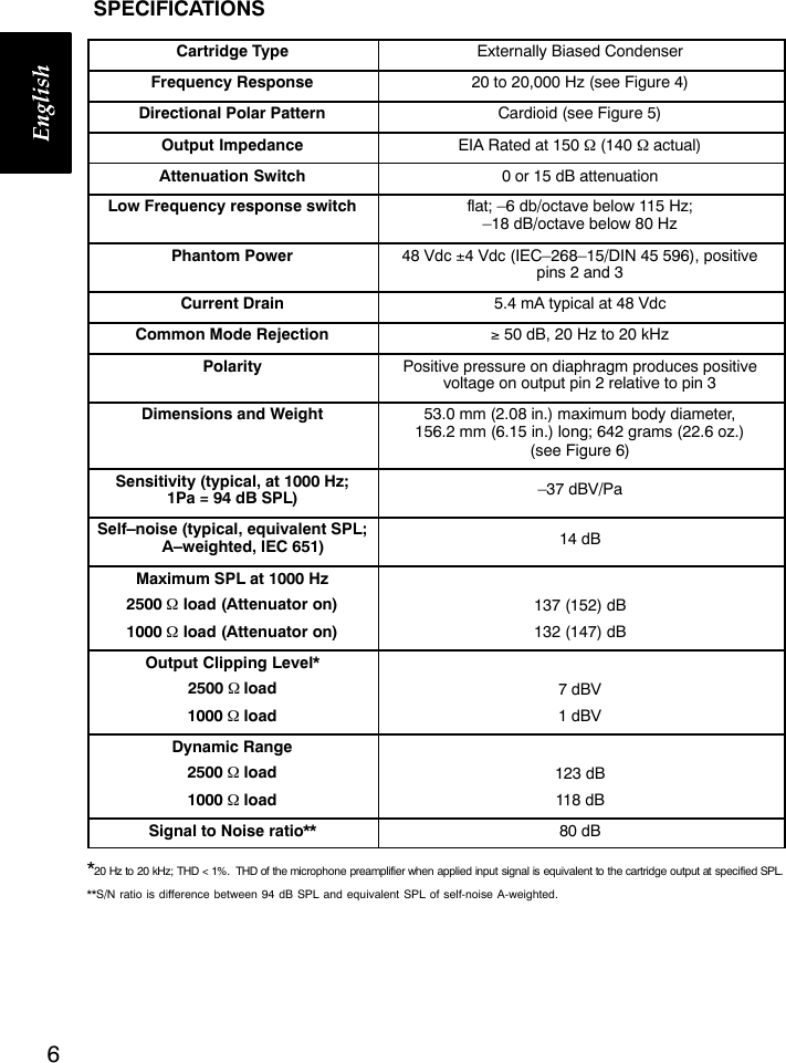 Page 7 of 10 - Shure Shure-Cardioid-Condenser-Microphone-Ksm27-Users-Manual- Ksm27  Shure-cardioid-condenser-microphone-ksm27-users-manual