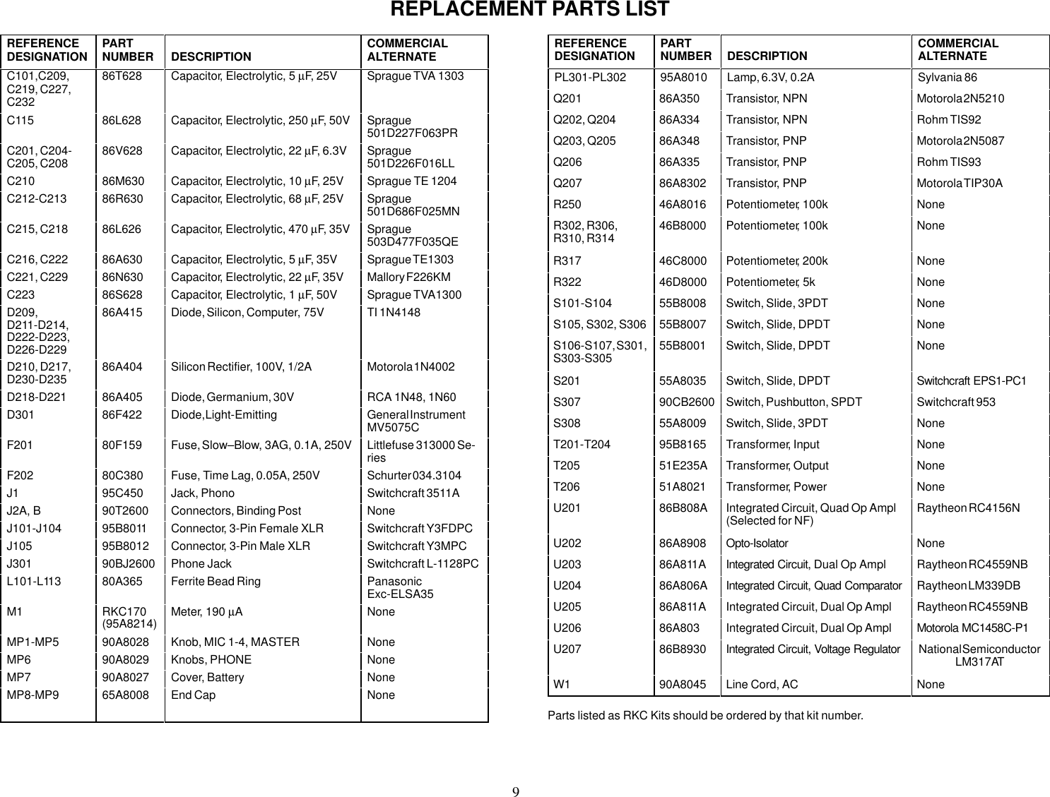 Page 8 of 8 - Shure Shure-M267-Users-Manual- M267 User Guide English Shure-m267-users-manual