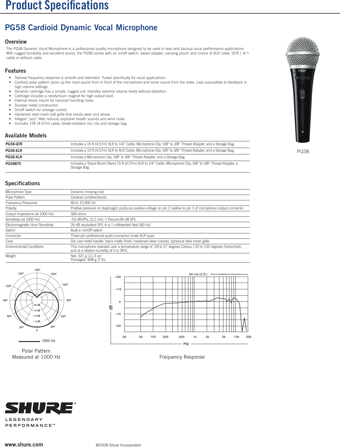 Page 1 of 1 - Shure Shure-Microphone-Pg58Bts-Users-Manual- PG58 Datasheet Shure-microphone-pg58bts-users-manual