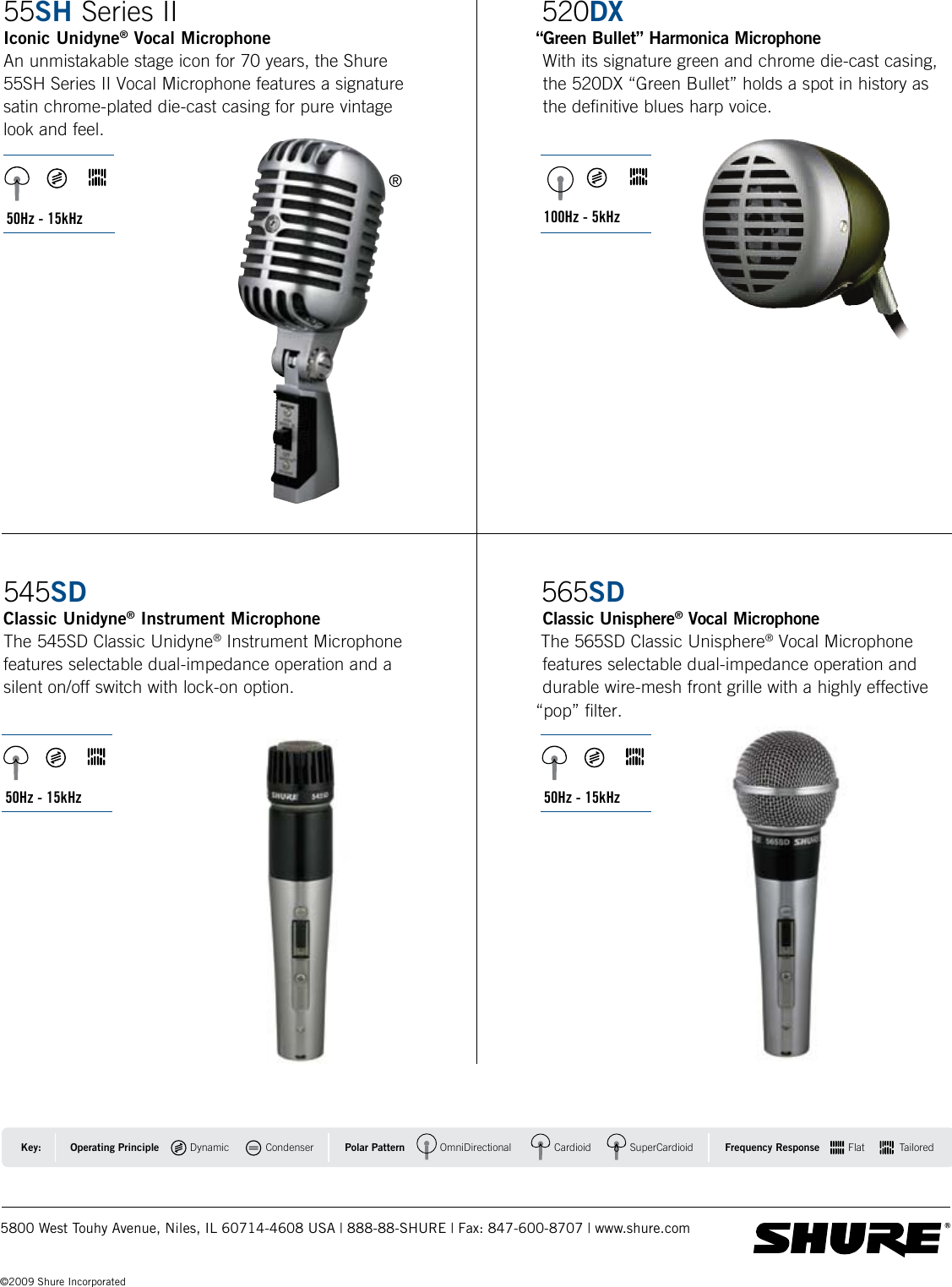 Page 2 of 2 - Shure Shure-Microphone-Super-55-Users-Manual- Classic Microphones Product Brochure  Shure-microphone-super-55-users-manual