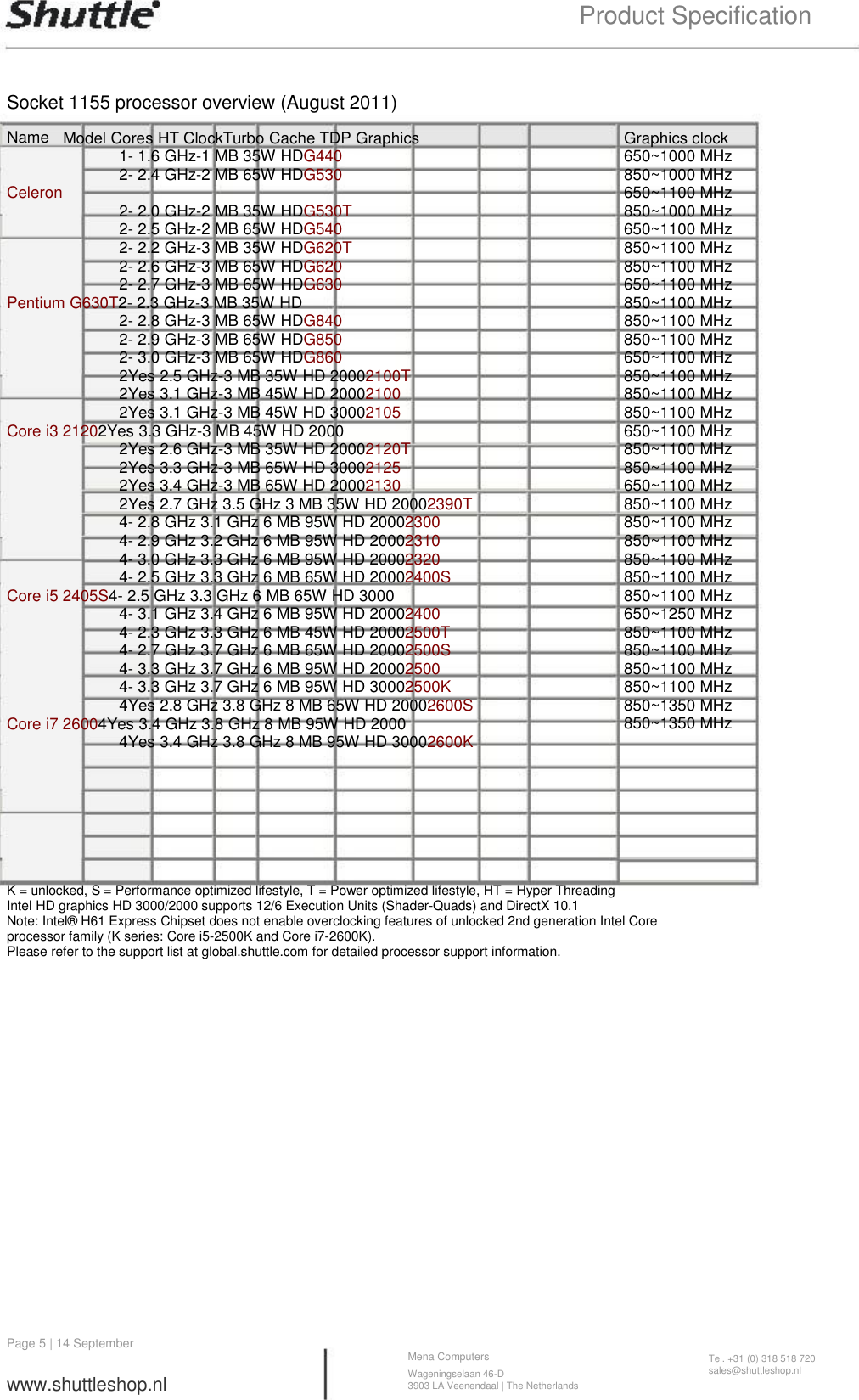 Page 5 of 10 - Shuttle-Computer-Group Shuttle-Computer-Group-Personal-Computer-Sh61R4-Users-Manual- Shuttle-computer-group-personal-computer-sh61r4-users-manual