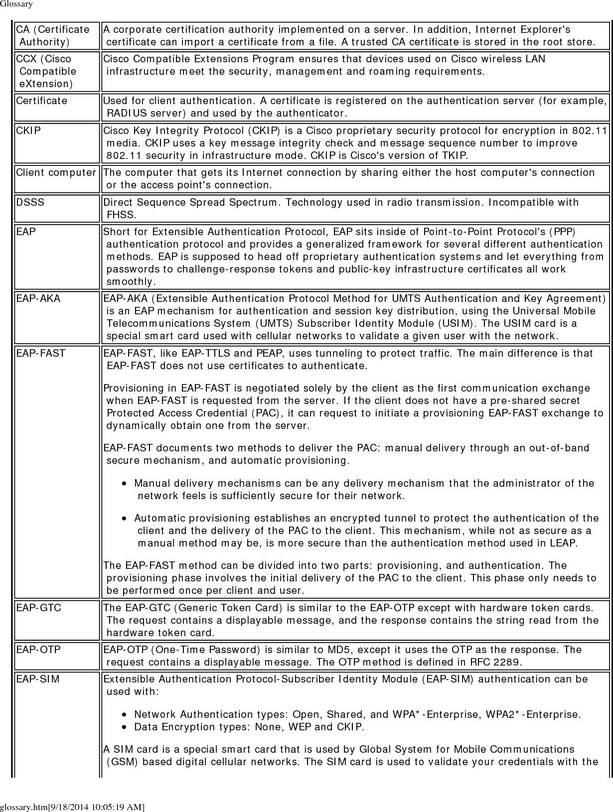 Glossaryglossary.htm[9/18/2014 10:05:19 AM] networkEAP-TLS A type of authentication method that uses EAP and a security protocol called the Transport Layer Security (TLS). EAP-TLS uses certificates that use passwords. EAP-TLS authentication supports dynamic WEP key management.EAP-TTLS A type of authentication method that uses EAP and Tunneled Transport Layer Security (TTLS). EAP-TTLS uses a combination of certificates and another security method such as passwords.Encryption Scrambling data so that only the authorized recipient can read it. Usually a key is needed to interpret the data.FHSS Frequency-Hop Spread Spectrum. Technology used in radio transmission. Incompatible with DSSS.File and printer sharing A capability that allows a number of people to view, modify, and print the same file(s) from different computers.Fragmentation threshold The threshold at which the wireless adapter breaks the packet into multiple frames. This determines the packet size and affects the throughput of the transmission.GHz (Gigahertz) A unit of frequency equal to 1,000,000,000 cycles per second.Host computer The computer that is directly connected to the Internet via a modem or network adapter.Infrastructure network A wireless network centered around an access point. In this environment, the access point not only provides communication with the wired network, but also mediates wireless network traffic in the immediate neighborhood.IEEE Institute of Electrical and Electronics Engineers (IEEE) is an organization involved in defining computing and communications standards.Internet Protocol (IP) addressThe address of a computer that is attached to a network. Part of the address designates which network the computer is on, and the other part represents the host identification.LAN (Local Area Network) A high-speed, low-error data network covering a relatively small geographic area.LEAP (Light Extensible Authentication Protocol)A version of Extensible Authentication Protocol (EAP). LEAP is a proprietary extensible authentication protocol developed by Cisco that provides a challenge-response authentication mechanism and dynamic key assignment.MAC (Media Access Control) AddressA hardwired address applied at the factory. It uniquely identifies network hardware, such as a wireless adapter, on a LAN or WAN.Mbps (Megabits-per-second)Transmission speed of 1,000,000 bits per second.MHz (Megahertz) A unit of frequency equal to 1,000,000 cycles per second.MIC (Michael) Message Integrity Check (commonly called Michael).MS-CHAP An EAP mechanism used by the client. Microsoft Challenge Authentication Protocol (MS-CHAP) Version 2, is used over an encrypted channel to enable server validation. The challenge and response packets are sent over a non-exposed TLS encrypted channel.ns(Nanosecond) 1 billionth (1/1,000,000,000) of a second.OFDM Orthogonal Frequency Division Multiplexing.Open authentication Allows any device network access. If encryption is not enabled on the network, any device that knows the Service Set Identifier (SSID) of the access point can gain access to the network.PEAP Protected Extensible Authentication Protocol (PEAP) is an Internet Engineering Task Force (IETF) draft protocol sponsored by Microsoft, Cisco, and RSA Security. PEAP creates an encrypted tunnel similar to the tunnel used in secure web pages (SSL). Inside the encrypted tunnel, a number of other EAP authentication methods can be used to perform client authentication. PEAP requires a