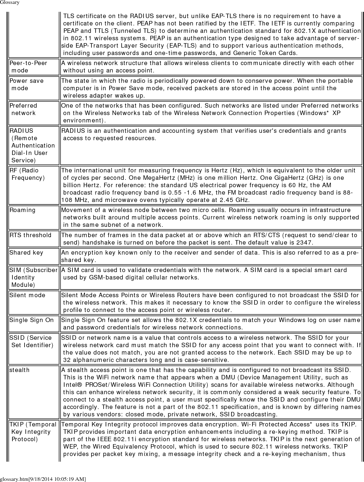 Glossaryglossary.htm[9/18/2014 10:05:19 AM] fixing the flaws of WEP.TLS (Transport Layer Security) A type of authentication method using the Extensible Authentication Protocol (EAP) and a security protocol called the Transport Layer Security (TLS). EAP-TLS uses certificates which use passwords. EAP-TLS authentication supports dynamic WEP key management. The TLS protocol is intended to secure and authenticate communications across a public network through data encryption. The TLS Handshake Protocol allows the server and client to provide mutual authentication and to negotiate an encryption algorithm and cryptographic keys before data is transmitted.TTLS (Tunneled Transport Layer Security)These settings define the protocol and the credentials used to authenticate a user. In TTLS, the client uses EAP-TLS to validate the server and create a TLS-encrypted channel between the client and server. The client can use another authentication protocol. Typically password-based protocols challenge over this encrypted channel to enable server validation. The challenge and response packets are sent over a non-exposed TLS encrypted channel. TTLS implementations today support all methods defined by EAP, as well as several older methods (CHAP, PAP, MS-CHAP and MS-CHAP-V2). TTLS can easily be extended to work with new protocols by defining new attributes to support new protocols.WEP (Wired Equivalent Privacy)Wired Equivalent Privacy, 64- and 128-bit (64-bit is sometimes referred to as 40-bit). This is a low-level encryption technique designed to give the user about the same amount of privacy that he would expect from a LAN. WEP is a security protocol for wireless local area networks (WLANs) defined in the 802.11b standard. WEP is designed to provide the same level of security as that of a wired LAN. WEP aims to provide security by data over radio waves so that it is protected as it is transmitted from one end point to another.WEP Key Either a pass phrase or hexadecimal key. The pass phrase must be 5 ASCII characters for 64-bit WEP or 13 ASCII characters for 128-bit WEP. For pass phrases, 0-9, a-z, A-Z, and ~!@#$%^&amp;*()_+|`-={}|[]\:";'<>?,./ are all valid characters. The hex key must be 10 hexadecimal characters (0-9, A-F) for 64-bit WEP or 26 hexadecimal characters (0-9, A-F) for 128-bit WEP.Wi-Fi* (Wireless Fidelity)Is meant to be used generically when referring of any type to 802.11 network, whether 802.11b, 802.11a, or dual-band.WiMAX WiMAX, the Worldwide Interoperability for Microwave Access, is a telecommunications technology aimed at providing wireless data over long distances in a variety of ways, from point-to-point links to full mobile cellular type access. It is based on the IEEE 802.16 standard. The name WiMAX was created by the WiMAX Forum, which was formed in June 2001 to promote conformance and interoperability of the standard. The forum describes WiMAX as "a standards-based technology enabling the delivery of last mile wireless broadband access as an alternative to cable and DSL."Wireless router A stand-alone wireless hub that allows any computer that has a wireless network adapter to communicate with another computer within the same network and to connect to the Internet.WLAN (Wireless Local-Area Network)A type of local-area network that uses high-frequency radio waves rather than wires to communicate between nodes.WPA* (Wi-Fi Protected Access)This is a security enhancement that strongly increases the level of data protection and access control to a wireless network. WPA is an interim standard that will be replaced with the IEEE's 802.11i standard upon its completion. WPA consists of RC4 and TKIP and provides support for BSS (Infrastructure) mode only. WPA and WPA2 are compatible.WPA2* (Wi-Fi Protected Access 2)This is the second generation of WPA that complies with the IEEE TGi specification. WPA2 consists of AES encryption, pre-authentication and PMKID caching. It provides support for BSS (Infrastructure) mode and IBSS (ad hoc) mode. WPA and WPA2 are compatible.WPA-Enterprise Wi-Fi Protected Access-Enterprise applies to corporate users. A new standards-based, interoperable security technology for wireless LAN (subset of IEEE 802.11i draft standard) that encrypts data sent over radio waves. WPA is a Wi-Fi standard that was designed to improve upon the security features of WEP as follows:Improved data encryption through the temporal key integrity protocol (TKIP). TKIP uses a