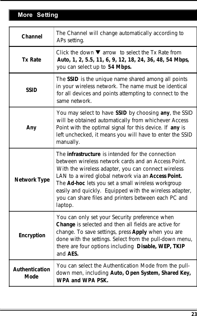 23Channel The Channel will change automatically according toAPs setting.Tx Rate Click the down T arrow  to select the Tx Rate fromAuto, 1, 2, 5.5, 11, 6, 9, 12, 18, 24, 36, 48, 54 Mbps,you can select up to 54 Mbps.SSIDThe SSID is the unique name shared among all pointsin your wireless network. The name must be identicalfor all devices and points attempting to connect to thesame network.AnyYou may select to have SSID by choosing any, the SSIDwill be obtained automatically from whichever AccessPoint with the optimal signal for this device. If any isleft unchecked, it means you will have to enter the SSIDmanually.Network TypeThe infrastructure is intended for the connectionbetween wireless network cards and an Access Point.With the wireless adapter, you can connect wirelessLAN to a wired global network via an Access Point.The Ad-hoc lets you set a small wireless workgroupeasily and quickly.  Equipped with the wireless adapter,you can share files and printers between each PC andlaptop.EncryptionYou can only set your Security preference whenChange is selected and then all fields are active forchange. To save settings, press Apply when you aredone with the settings. Select from the pull-down menu,there are four options including Disable, WEP, TKIPand AES.AuthenticationModeYou can select the Authentication Mode from the pull-down men, including Auto, Open System, Shared Key,WPA and WPA PSK.More Setting