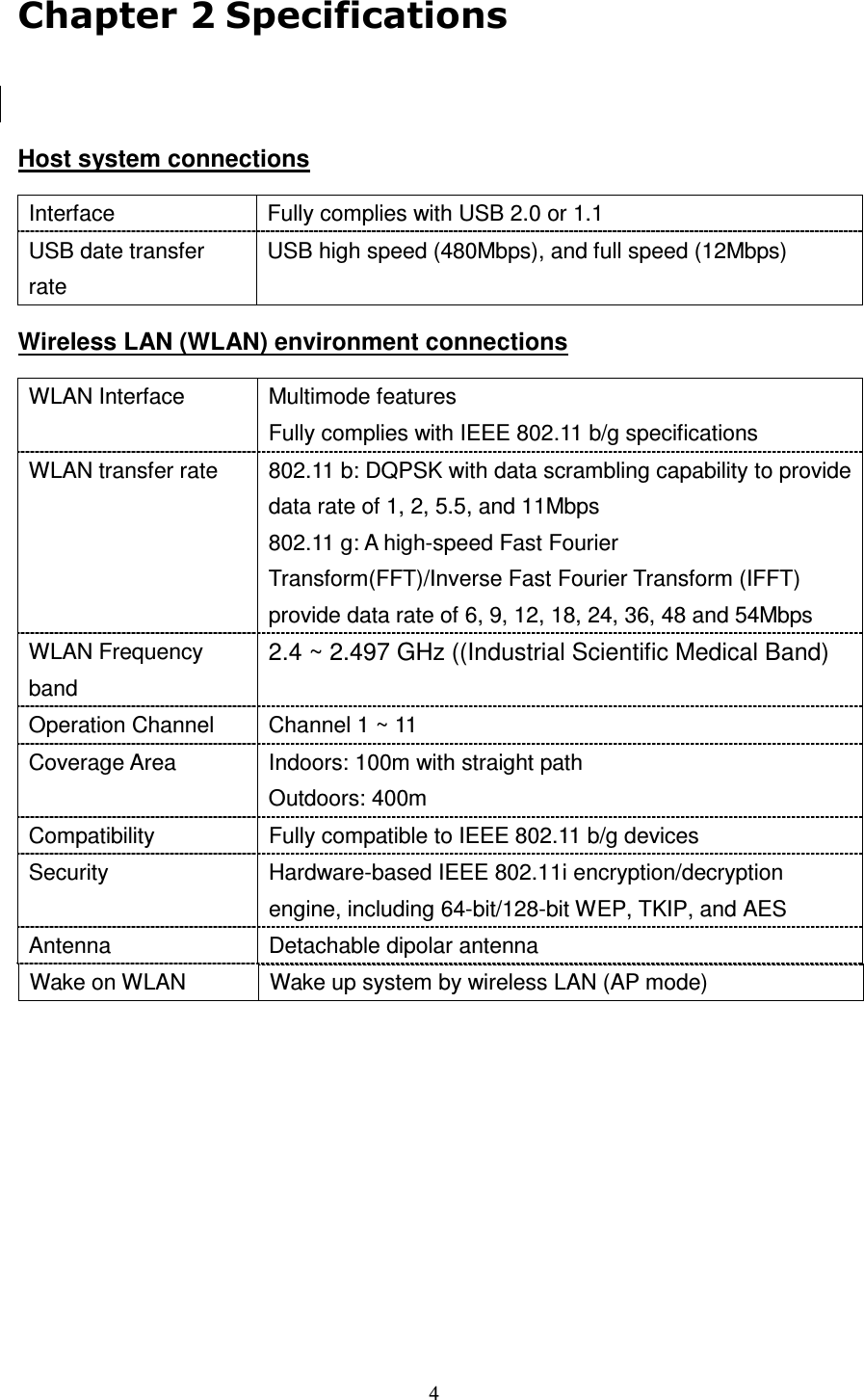   4   Host system connections Interface  Fully complies with USB 2.0 or 1.1 USB date transfer rate USB high speed (480Mbps), and full speed (12Mbps) Wireless LAN (WLAN) environment connections WLAN Interface Multimode features Fully complies with IEEE 802.11 b/g specifications WLAN transfer rate  802.11 b: DQPSK with data scrambling capability to provide data rate of 1, 2, 5.5, and 11Mbps 802.11 g: A high-speed Fast Fourier Transform(FFT)/Inverse Fast Fourier Transform (IFFT) provide data rate of 6, 9, 12, 18, 24, 36, 48 and 54Mbps WLAN Frequency band 2.4 ~ 2.497 GHz ((Industrial Scientific Medical Band) Operation Channel  Channel 1 ~ 11 Coverage Area  Indoors: 100m with straight path Outdoors: 400m Compatibility  Fully compatible to IEEE 802.11 b/g devices Security  Hardware-based IEEE 802.11i encryption/decryption engine, including 64-bit/128-bit WEP, TKIP, and AES Antenna  Detachable dipolar antenna  Wake on WLAN  Wake up system by wireless LAN (AP mode)  