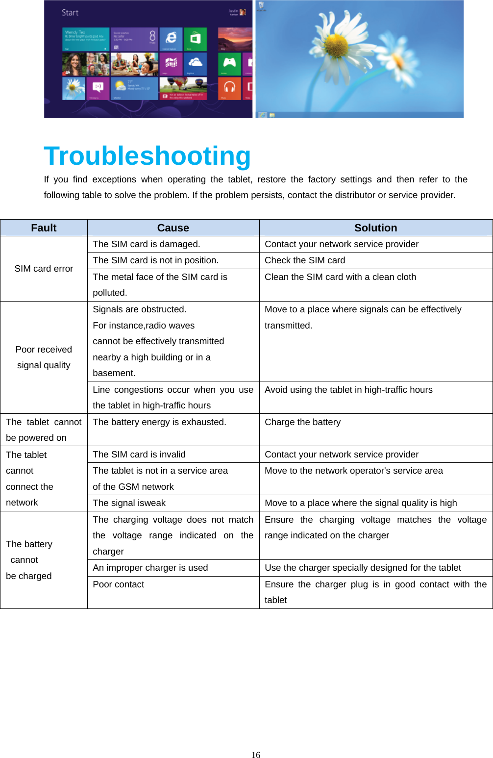  16    Troubleshooting If you find exceptions when operating the tablet, restore the factory settings and then refer to the following table to solve the problem. If the problem persists, contact the distributor or service provider.  Fault Cause  Solution SIM card error The SIM card is damaged.  Contact your network service provider The SIM card is not in position.  Check the SIM card The metal face of the SIM card is polluted. Clean the SIM card with a clean cloth Poor received signal quality Signals are obstructed. For instance,radio waves cannot be effectively transmitted nearby a high building or in a basement. Move to a place where signals can be effectively transmitted. Line congestions occur when you use the tablet in high-traffic hours Avoid using the tablet in high-traffic hours The tablet cannot be powered on The battery energy is exhausted.  Charge the battery The tablet cannot connect the network The SIM card is invalid  Contact your network service provider The tablet is not in a service area of the GSM network Move to the network operator's service area The signal isweak  Move to a place where the signal quality is high The battery  cannot  be charged The charging voltage does not match the voltage range indicated on the charger Ensure the charging voltage matches the voltage range indicated on the charger An improper charger is used  Use the charger specially designed for the tablet Poor contact  Ensure the charger plug is in good contact with the tablet  