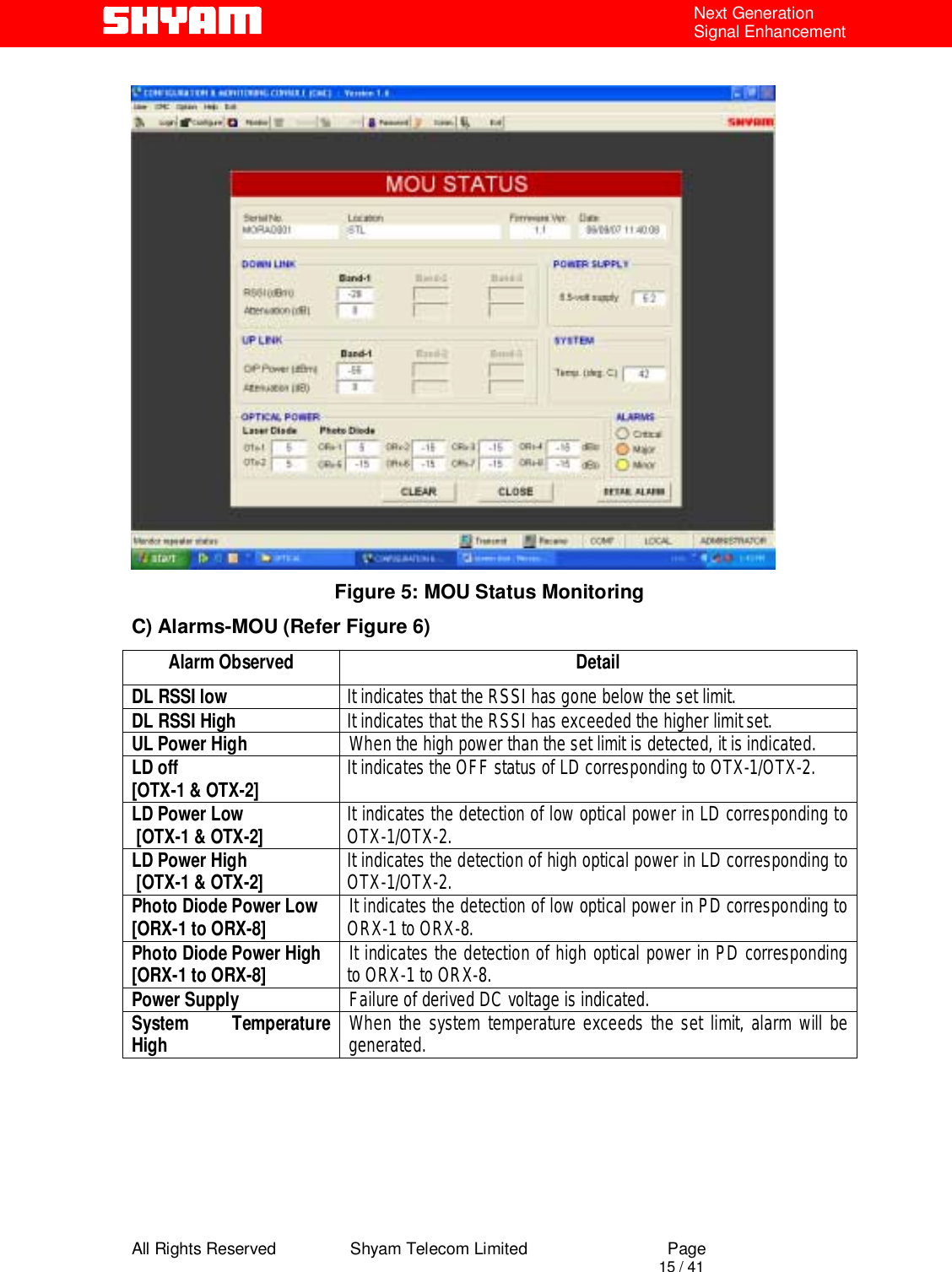  All Rights Reserved                Shyam Telecom Limited                             Page                                                                                       15 / 41 Next Generation Signal Enhancement   Figure 5: MOU Status Monitoring C) Alarms-MOU (Refer Figure 6) Alarm Observed  Detail DL RSSI low  It indicates that the RSSI has gone below the set limit.  DL RSSI High  It indicates that the RSSI has exceeded the higher limit set. UL Power High  When the high power than the set limit is detected, it is indicated. LD off  [OTX-1 &amp; OTX-2]  It indicates the OFF status of LD corresponding to OTX-1/OTX-2. LD Power Low  [OTX-1 &amp; OTX-2]  It indicates the detection of low optical power in LD corresponding to OTX-1/OTX-2. LD Power High  [OTX-1 &amp; OTX-2]  It indicates the detection of high optical power in LD corresponding to OTX-1/OTX-2. Photo Diode Power Low  [ORX-1 to ORX-8]    It indicates the detection of low optical power in PD corresponding to ORX-1 to ORX-8. Photo Diode Power High  [ORX-1 to ORX-8]    It indicates the detection of high optical power in PD corresponding to ORX-1 to ORX-8. Power Supply  Failure of derived DC voltage is indicated. System Temperature High  When the system temperature exceeds the set limit, alarm will be generated.     