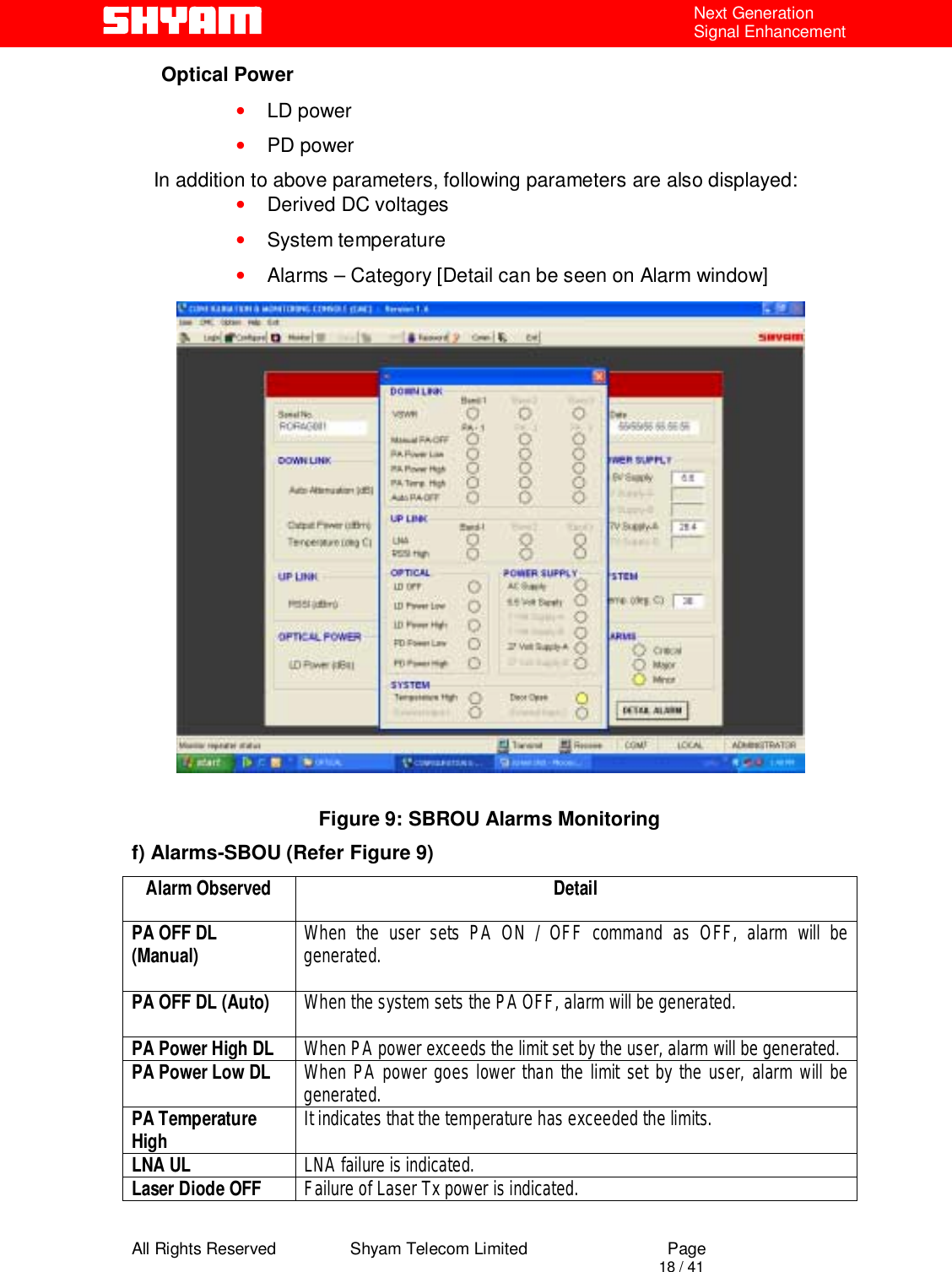  All Rights Reserved                Shyam Telecom Limited                             Page                                                                                       18 / 41 Next Generation Signal Enhancement Optical Power •    LD power •    PD power     In addition to above parameters, following parameters are also displayed: •    Derived DC voltages •    System temperature •    Alarms – Category [Detail can be seen on Alarm window]             Figure 9: SBROU Alarms Monitoring f) Alarms-SBOU (Refer Figure 9) Alarm Observed  Detail PA OFF DL (Manual)  When the user sets PA ON / OFF command as OFF, alarm will be generated.  PA OFF DL (Auto)  When the system sets the PA OFF, alarm will be generated.  PA Power High DL  When PA power exceeds the limit set by the user, alarm will be generated. PA Power Low DL  When PA power goes lower than the limit set by the user, alarm will be generated. PA Temperature High  It indicates that the temperature has exceeded the limits. LNA UL  LNA failure is indicated. Laser Diode OFF  Failure of Laser Tx power is indicated. 