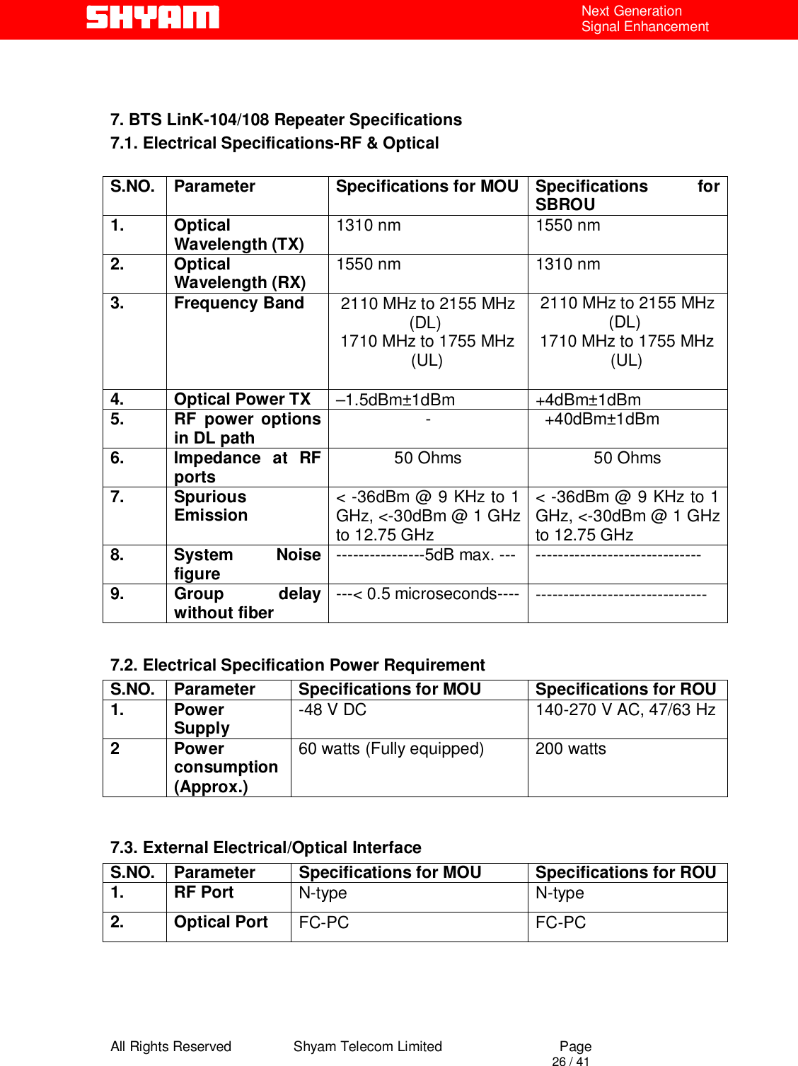  All Rights Reserved                Shyam Telecom Limited                             Page                                                                                       26 / 41 Next Generation Signal Enhancement   7. BTS LinK-104/108 Repeater Specifications 7.1. Electrical Specifications-RF &amp; Optical  S.NO.  Parameter  Specifications for MOU Specifications for SBROU 1. Optical Wavelength (TX)  1310 nm  1550 nm 2. Optical Wavelength (RX)  1550 nm  1310 nm 3. Frequency Band 2110 MHz to 2155 MHz      (DL) 1710 MHz to 1755 MHz (UL) 2110 MHz to 2155 MHz      (DL) 1710 MHz to 1755 MHz (UL)  4. Optical Power TX –1.5dBm±1dBm +4dBm±1dBm 5. RF power options in DL path  -    +40dBm±1dBm 6. Impedance at RF ports  50 Ohms  50 Ohms 7. Spurious Emission  &lt; -36dBm @ 9 KHz to 1 GHz, &lt;-30dBm @ 1 GHz to 12.75 GHz  &lt; -36dBm @ 9 KHz to 1 GHz, &lt;-30dBm @ 1 GHz to 12.75 GHz  8. System Noise figure  ----------------5dB max. ---  ------------------------------ 9. Group  delay without fiber   ---&lt; 0.5 microseconds---- -------------------------------  7.2. Electrical Specification Power Requirement S.NO.  Parameter  Specifications for MOU  Specifications for ROU 1. Power Supply  -48 V DC  140-270 V AC, 47/63 Hz  2 Power consumption (Approx.) 60 watts (Fully equipped)  200 watts    7.3. External Electrical/Optical Interface S.NO.  Parameter  Specifications for MOU  Specifications for ROU 1. RF Port  N-type N-type 2. Optical Port FC-PC FC-PC   