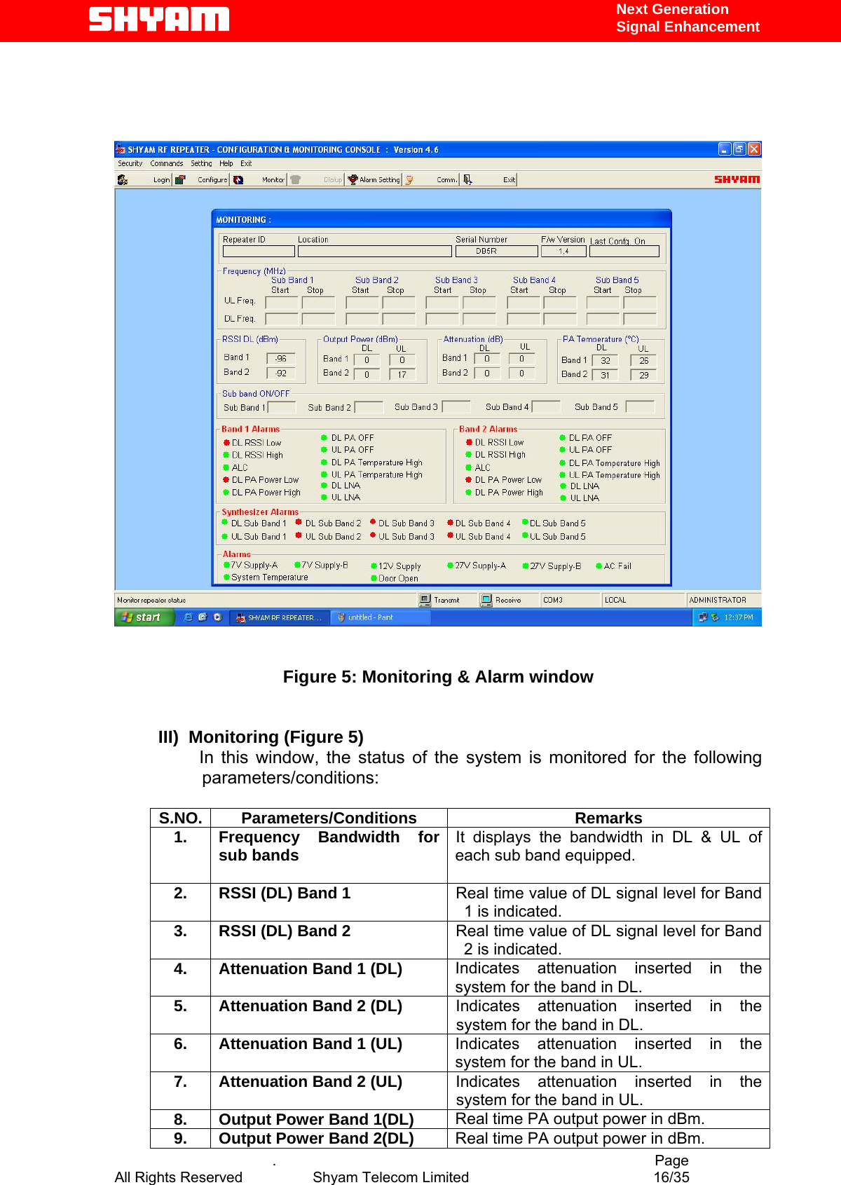   Next Generation  Signal Enhancement        Figure 5: Monitoring &amp; Alarm window   III)  Monitoring (Figure 5)             In this window, the status of the system is monitored for the following parameters/conditions:              S.NO. Parameters/Conditions  Remarks 1.  Frequency Bandwidth for sub bands  It displays the bandwidth in DL &amp; UL of each sub band equipped.  2.  RSSI (DL) Band 1  Real time value of DL signal level for Band 1 is indicated. 3.  RSSI (DL) Band 2  Real time value of DL signal level for Band 2 is indicated. 4.  Attenuation Band 1 (DL)  Indicates attenuation inserted in the system for the band in DL. 5.  Attenuation Band 2 (DL)  Indicates attenuation inserted in the system for the band in DL. 6.  Attenuation Band 1 (UL)  Indicates attenuation inserted in the system for the band in UL. 7.  Attenuation Band 2 (UL)  Indicates attenuation inserted in the system for the band in UL. 8.  Output Power Band 1(DL)  Real time PA output power in dBm. 9.  Output Power Band 2(DL)  Real time PA output power in dBm.   .                                          Page All Rights Reserved            Shyam Telecom Limited               16/35   