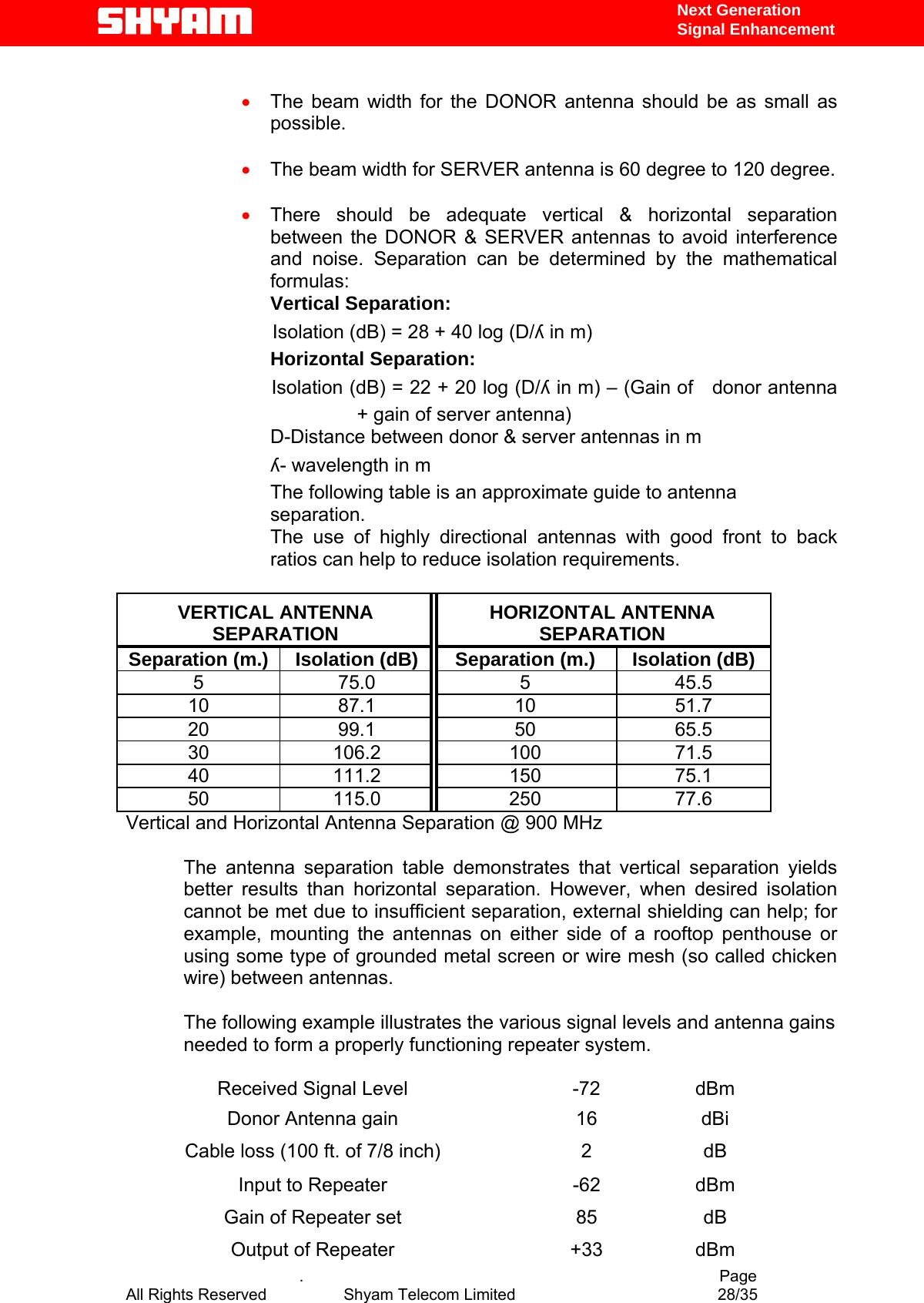   Next Generation  Signal Enhancement  •  The beam width for the DONOR antenna should be as small as possible.   •  The beam width for SERVER antenna is 60 degree to 120 degree.  •  There should be adequate vertical &amp; horizontal separation between the DONOR &amp; SERVER antennas to avoid interference and noise. Separation can be determined by the mathematical formulas: Vertical Separation:     Isolation (dB) = 28 + 40 log (D/ʎ in m)   Horizontal Separation:         Isolation (dB) = 22 + 20 log (D/ʎ in m) – (Gain of   donor antenna + gain of server antenna)   D-Distance between donor &amp; server antennas in m  ʎ- wavelength in m The following table is an approximate guide to antenna separation.  The use of highly directional antennas with good front to back ratios can help to reduce isolation requirements.   VERTICAL ANTENNA SEPARATION  HORIZONTAL ANTENNA SEPARATION Separation (m.) Isolation (dB) Separation (m.) Isolation (dB) 5 75.0 5 45.5 10 87.1  10  51.7 20 99.1  50  65.5 30 106.2  100  71.5 40 111.2  150  75.1 50 115.0  250  77.6 Vertical and Horizontal Antenna Separation @ 900 MHz  The antenna separation table demonstrates that vertical separation yields better results than horizontal separation. However, when desired isolation cannot be met due to insufficient separation, external shielding can help; for example, mounting the antennas on either side of a rooftop penthouse or using some type of grounded metal screen or wire mesh (so called chicken wire) between antennas.   The following example illustrates the various signal levels and antenna gains needed to form a properly functioning repeater system.   Received Signal Level  -72  dBm Donor Antenna gain 16 dBi Cable loss (100 ft. of 7/8 inch)  2  dB Input to Repeater  -62  dBm Gain of Repeater set 85 dB Output of Repeater  +33  dBm   .                                          Page All Rights Reserved            Shyam Telecom Limited               28/35   