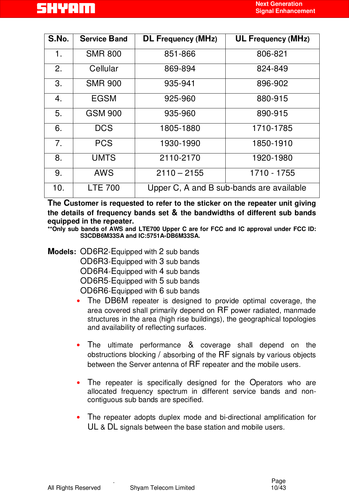    .                                          Page All Rights Reserved            Shyam Telecom Limited               10/43    Next Generation  Signal Enhancement S.No. Service Band  DL Frequency (MHz)  UL Frequency (MHz) 1. SMR 800  851-866  806-821 2. Cellular  869-894  824-849 3. SMR 900  935-941  896-902 4. EGSM  925-960  880-915 5. GSM 900  935-960  890-915 6. DCS  1805-1880  1710-1785 7. PCS  1930-1990  1850-1910 8. UMTS  2110-2170  1920-1980 9.  AWS  2110 – 2155  1710 - 1755 10.  LTE 700  Upper C, A and B sub-bands are available The Customer is requested to refer to the sticker on the repeater unit giving the details of frequency bands set &amp; the bandwidths of different sub bands equipped in the repeater. **Only sub bands of AWS and LTE700 Upper C are for FCC and IC approval under FCC ID: S3CDB6M33SA and IC:5751A-DB6M33SA.  Models:  OD6R2-Equipped with 2 sub bands OD6R3-Equipped with 3 sub bands OD6R4-Equipped with 4 sub bands OD6R5-Equipped with 5 sub bands OD6R6-Equipped with 6 sub bands       • The  DB6M repeater is designed to provide optimal coverage, the area covered shall primarily depend on RF power radiated, manmade structures in the area (high rise buildings), the geographical topologies and availability of reflecting surfaces.    • The ultimate performance &amp; coverage shall depend on the obstructions blocking / absorbing of the RF signals by various objects between the Server antenna of RF repeater and the mobile users.   • The repeater is specifically designed for the Operators who are allocated frequency spectrum in different service bands and non-contiguous sub bands are specified.   • The repeater adopts duplex mode and bi-directional amplification for UL &amp; DL signals between the base station and mobile users.  