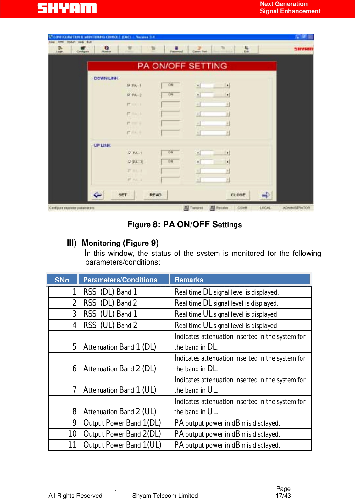    .                                          Page All Rights Reserved            Shyam Telecom Limited               17/43    Next Generation  Signal Enhancement   Figure 8: PA ON/OFF Settings  III)  Monitoring (Figure 9)             In this window, the status of the system is monitored for the following parameters/conditions:  S.NO.  Parameters/Conditions  Remarks 1  RSSI (DL) Band 1 Real time DL signal level is displayed. 2  RSSI (DL) Band 2 Real time DL signal level is displayed. 3   RSSI (UL) Band 1 Real time UL signal level is displayed. 4  RSSI (UL) Band 2 Real time UL signal level is displayed. 5 Attenuation Band 1 (DL) Indicates attenuation inserted in the system for the band in DL. 6 Attenuation Band 2 (DL) Indicates attenuation inserted in the system for the band in DL. 7 Attenuation Band 1 (UL) Indicates attenuation inserted in the system for the band in UL. 8 Attenuation Band 2 (UL) Indicates attenuation inserted in the system for the band in UL. 9 Output Power Band 1(DL) PA output power in dBm is displayed. 10 Output Power Band 2(DL) PA output power in dBm is displayed. 11 Output Power Band 1(UL) PA output power in dBm is displayed. SNo Parameters/Conditions Remarks 