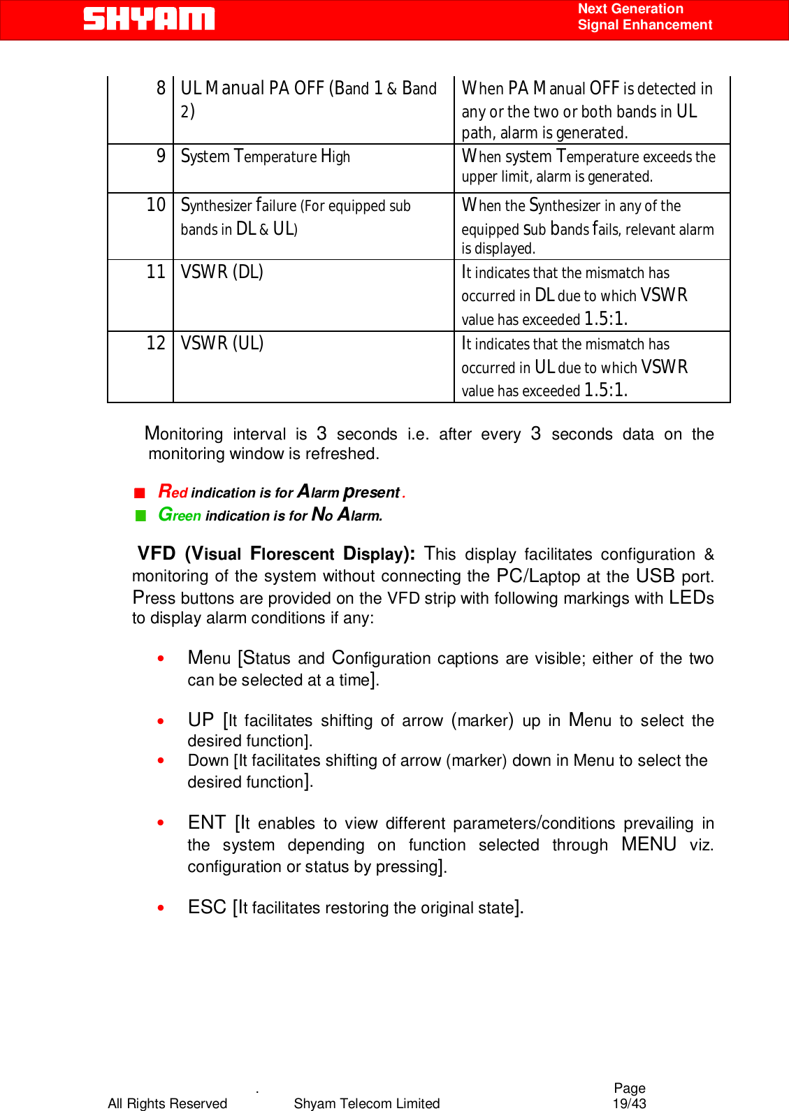    .                                          Page All Rights Reserved            Shyam Telecom Limited               19/43    Next Generation  Signal Enhancement 8  UL Manual PA OFF (Band 1 &amp; Band 2) When PA Manual OFF is detected in any or the two or both bands in UL path, alarm is generated. 9 System Temperature High  When system Temperature exceeds the upper limit, alarm is generated. 10 Synthesizer failure (For equipped sub bands in DL &amp; UL)  When the Synthesizer in any of the equipped sub bands fails, relevant alarm is displayed. 11 VSWR (DL)  It indicates that the mismatch has occurred in DL due to which VSWR value has exceeded 1.5:1. 12 VSWR (UL)  It indicates that the mismatch has occurred in UL due to which VSWR value has exceeded 1.5:1.   Monitoring interval is 3 seconds i.e. after every 3  seconds data on the monitoring window is refreshed.    Red indication is for Alarm present.  Green indication is for No Alarm.   VFD (Visual  Florescent  Display): This display facilitates configuration &amp; monitoring of the system without connecting the PC/Laptop at the USB port. Press buttons are provided on the VFD strip with following markings with LEDs to display alarm conditions if any:  • Menu [Status and Configuration captions are visible; either of the two can be selected at a time].    • UP [It facilitates shifting of arrow (marker) up in Menu to select the desired function]. • Down [It facilitates shifting of arrow (marker) down in Menu to select the desired function].  • ENT [It enables to view different parameters/conditions prevailing in the system depending on function selected through MENU viz. configuration or status by pressing].  • ESC [It facilitates restoring the original state].      