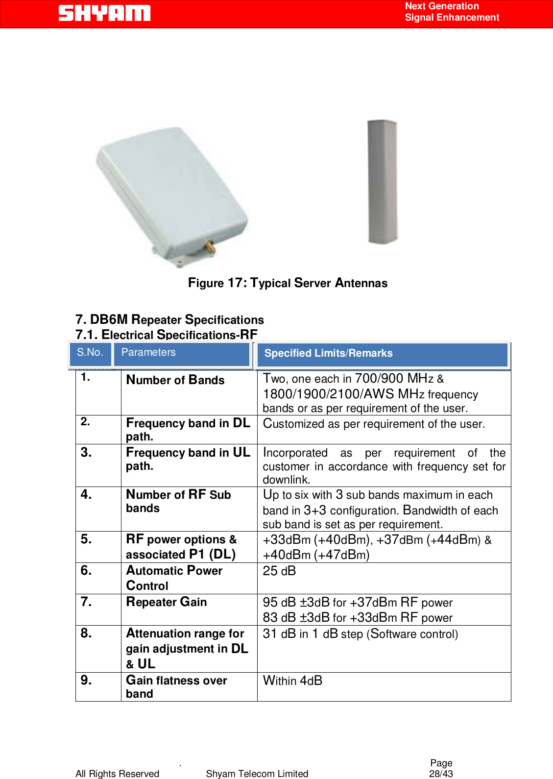    .                                          Page All Rights Reserved            Shyam Telecom Limited               28/43    Next Generation  Signal Enhancement                 Figure 17: Typical Server Antennas  7. DB6M Repeater Specifications 7.1. Electrical Specifications-RF S.NO. Parameter  Specified limits/Remarks 1.  Number of Bands  Two, one each in 700/900 MHz &amp; 1800/1900/2100/AWS MHz frequency bands or as per requirement of the user. 2.  Frequency band in DL path.  Customized as per requirement of the user. 3. Frequency band in UL path.  Incorporated as per requirement of the customer in accordance with frequency set for downlink.  4. Number of RF Sub bands  Up to six with 3 sub bands maximum in each band in 3+3 configuration. Bandwidth of each sub band is set as per requirement. 5. RF power options &amp; associated P1 (DL) +33dBm (+40dBm), +37dBm (+44dBm) &amp; +40dBm (+47dBm)  6. Automatic Power Control 25 dB 7. Repeater Gain  95 dB ±3dB for +37dBm RF power 83 dB ±3dB for +33dBm RF power 8. Attenuation range for gain adjustment in DL &amp; UL 31 dB in 1 dB step (Software control) 9. Gain flatness over band  Within 4dB S.No. Parameters Specified Limits/Remarks 