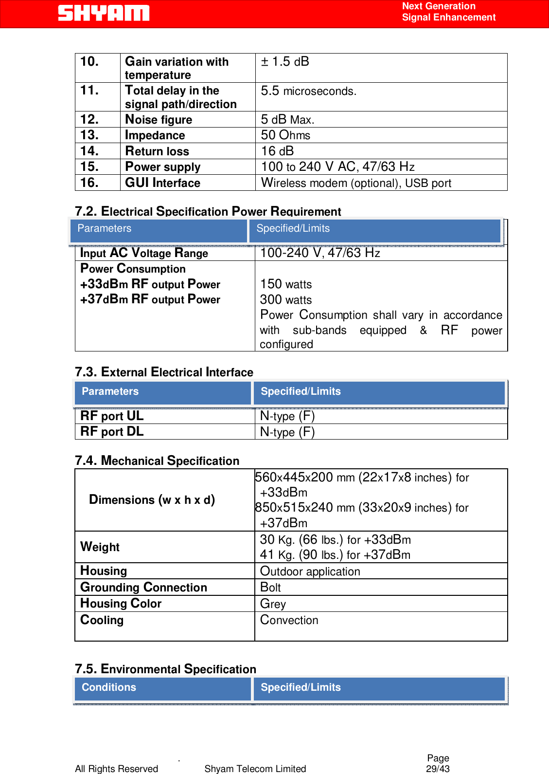    .                                          Page All Rights Reserved            Shyam Telecom Limited               29/43    Next Generation  Signal Enhancement 10. Gain variation with temperature  ± 1.5 dB 11. Total delay in the signal path/direction  5.5 microseconds.  12. Noise figure  5 dB Max. 13. Impedance  50 Ohms 14. Return loss  16 dB 15.   Power supply  100 to 240 V AC, 47/63 Hz 16. GUI Interface  Wireless modem (optional), USB port  7.2. Electrical Specification Power Requirement Parameters  Specified/Limits Input AC Voltage Range  100-240 V, 47/63 Hz  Power Consumption  +33dBm RF output Power +37dBm RF output Power  150 watts 300 watts Power  Consumption shall vary in accordance with sub-bands equipped &amp; RF power configured  7.3. External Electrical Interface Parameters  Specification RF port UL   N-type (F) RF port DL   N-type (F)  7.4. Mechanical Specification    Dimensions (w x h x d) 560x445x200 mm (22x17x8 inches) for +33dBm 850x515x240 mm (33x20x9 inches) for +37dBm Weight   30 Kg. (66 lbs.) for +33dBm 41 Kg. (90 lbs.) for +37dBm Housing   Outdoor application  Grounding Connection   Bolt  Housing Color   Grey  Cooling   Convection      7.5. Environmental Specification Conditions  Specification Parameters Specified/Limits Parameters  Specified/Limits Conditions  Specified/Limits 