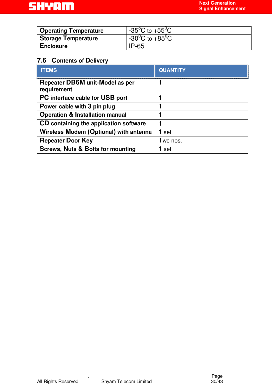    .                                          Page All Rights Reserved            Shyam Telecom Limited               30/43    Next Generation  Signal Enhancement Operating Temperature  -35oC to +550C  Storage Temperature  -300C to +850C  Enclosure  IP-65  7.6   Contents of Delivery ITEMS QUANTITY Repeater DB6M unit-Model as per requirement  1 PC interface cable for USB port   1 Power cable with 3 pin plug   1 Operation &amp; Installation manual  1 CD containing the application software  1 Wireless Modem (Optional) with antenna  1 set Repeater Door Key  Two nos. Screws, Nuts &amp; Bolts for mounting   1 set                               ITEMS  QUANTITY 