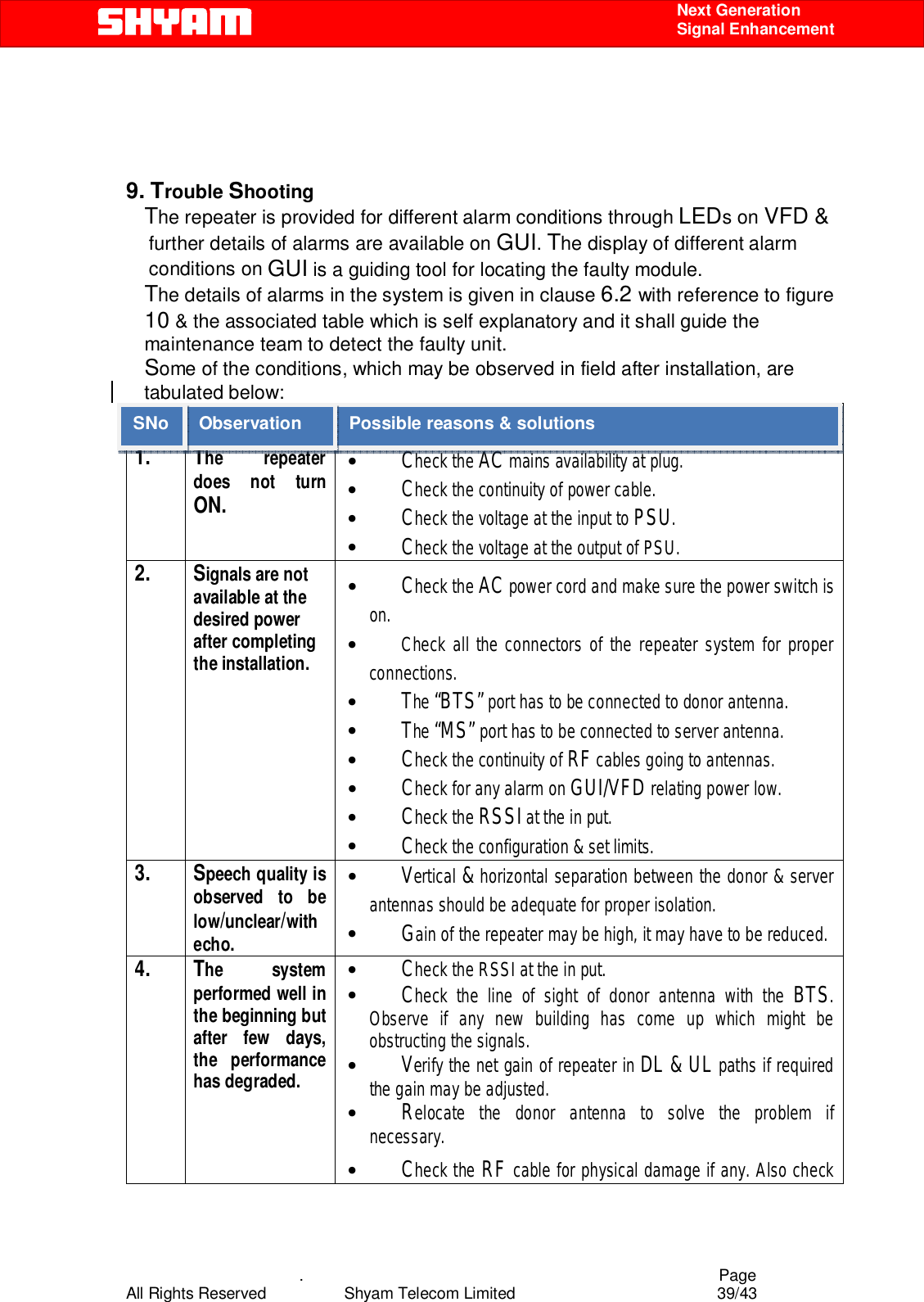    .                                          Page All Rights Reserved            Shyam Telecom Limited               39/43    Next Generation  Signal Enhancement     9. Trouble Shooting  The repeater is provided for different alarm conditions through LEDs on VFD &amp; further details of alarms are available on GUI. The display of different alarm conditions on GUI is a guiding tool for locating the faulty module.  The details of alarms in the system is given in clause 6.2 with reference to figure 10 &amp; the associated table which is self explanatory and it shall guide the maintenance team to detect the faulty unit. Some of the conditions, which may be observed in field after installation, are tabulated below:        S.No  Observation  Possible reasons &amp; solutions 1. The repeater does not turn ON.  • Check the AC mains availability at plug. • Check the continuity of power cable. • Check the voltage at the input to PSU. • Check the voltage at the output of PSU. 2. Signals are not available at the desired power after completing the installation. • Check the AC power cord and make sure the power switch is on. • Check all the connectors of the repeater system for proper connections.  • The “BTS” port has to be connected to donor antenna. • The “MS” port has to be connected to server antenna. • Check the continuity of RF cables going to antennas. • Check for any alarm on GUI/VFD relating power low. • Check the RSSI at the in put. • Check the configuration &amp; set limits. 3. Speech quality is observed to be low/unclear/with echo. • Vertical &amp; horizontal separation between the donor &amp; server antennas should be adequate for proper isolation. • Gain of the repeater may be high, it may have to be reduced.  4. The system performed well in the beginning but after few days, the performance has degraded. • Check the RSSI at the in put. • Check the line of sight of donor antenna with the BTS. Observe if any new building has come up which might be obstructing the signals. • Verify the net gain of repeater in DL &amp; UL paths if required the gain may be adjusted. • Relocate the donor antenna to solve the problem if necessary. • Check the RF cable for physical damage if any. Also check Possible reasons &amp; solutions Observation SNo 