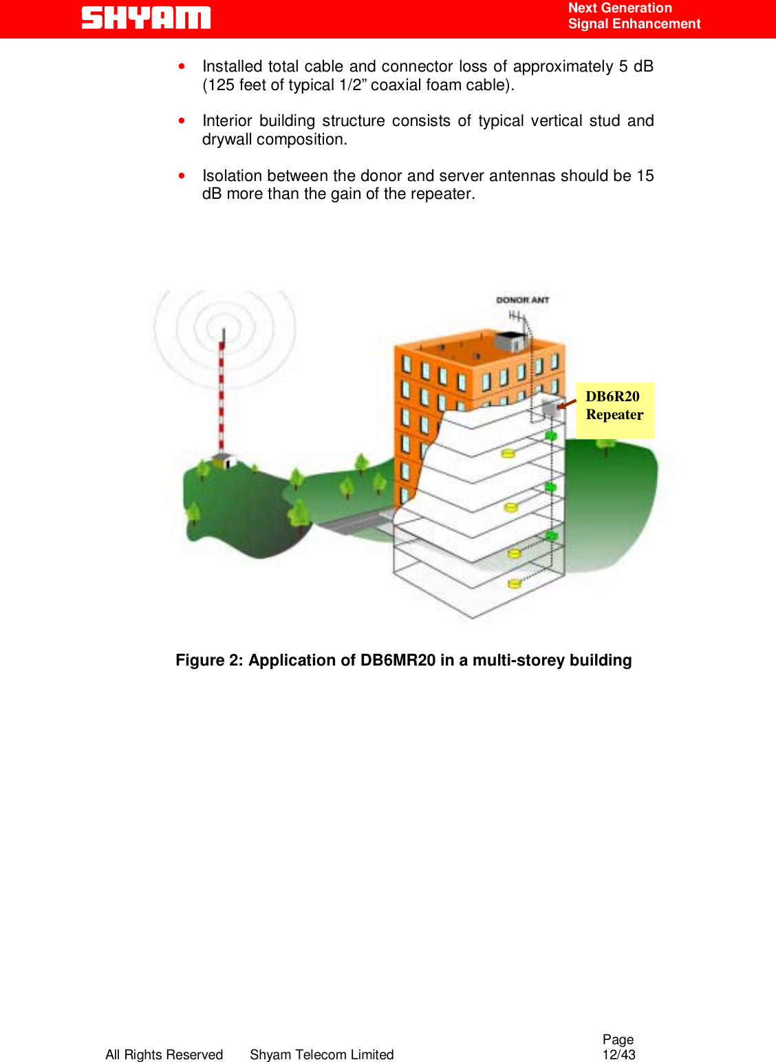                                                                                                  Page All Rights Reserved       Shyam Telecom Limited                                            12/43  Next Generation  Signal Enhancement • Installed total cable and connector loss of approximately 5 dB (125 feet of typical 1/2” coaxial foam cable). • Interior building structure consists of typical vertical stud and drywall composition. • Isolation between the donor and server antennas should be 15 dB more than the gain of the repeater.                 Figure 2: Application of DB6MR20 in a multi-storey building       DB6R20Repeater 