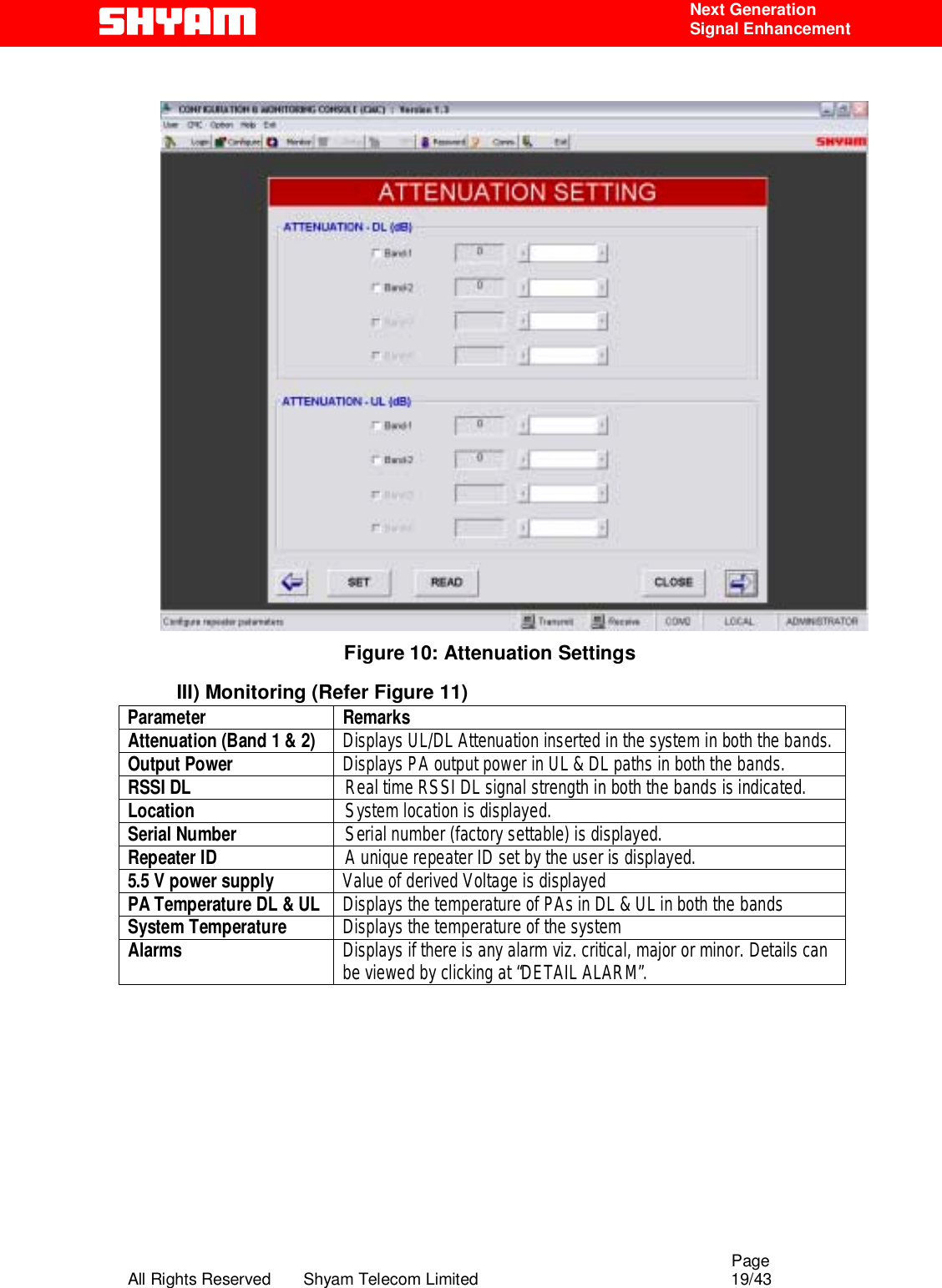                                                                                                  Page All Rights Reserved       Shyam Telecom Limited                                            19/43  Next Generation  Signal Enhancement   Figure 10: Attenuation Settings III) Monitoring (Refer Figure 11) Parameter Remarks Attenuation (Band 1 &amp; 2)  Displays UL/DL Attenuation inserted in the system in both the bands.  Output Power   Displays PA output power in UL &amp; DL paths in both the bands. RSSI DL    Real time RSSI DL signal strength in both the bands is indicated. Location    System location is displayed. Serial Number    Serial number (factory settable) is displayed. Repeater ID    A unique repeater ID set by the user is displayed. 5.5 V power supply  Value of derived Voltage is displayed PA Temperature DL &amp; UL  Displays the temperature of PAs in DL &amp; UL in both the bands System Temperature  Displays the temperature of the system Alarms  Displays if there is any alarm viz. critical, major or minor. Details can be viewed by clicking at “DETAIL ALARM”.           