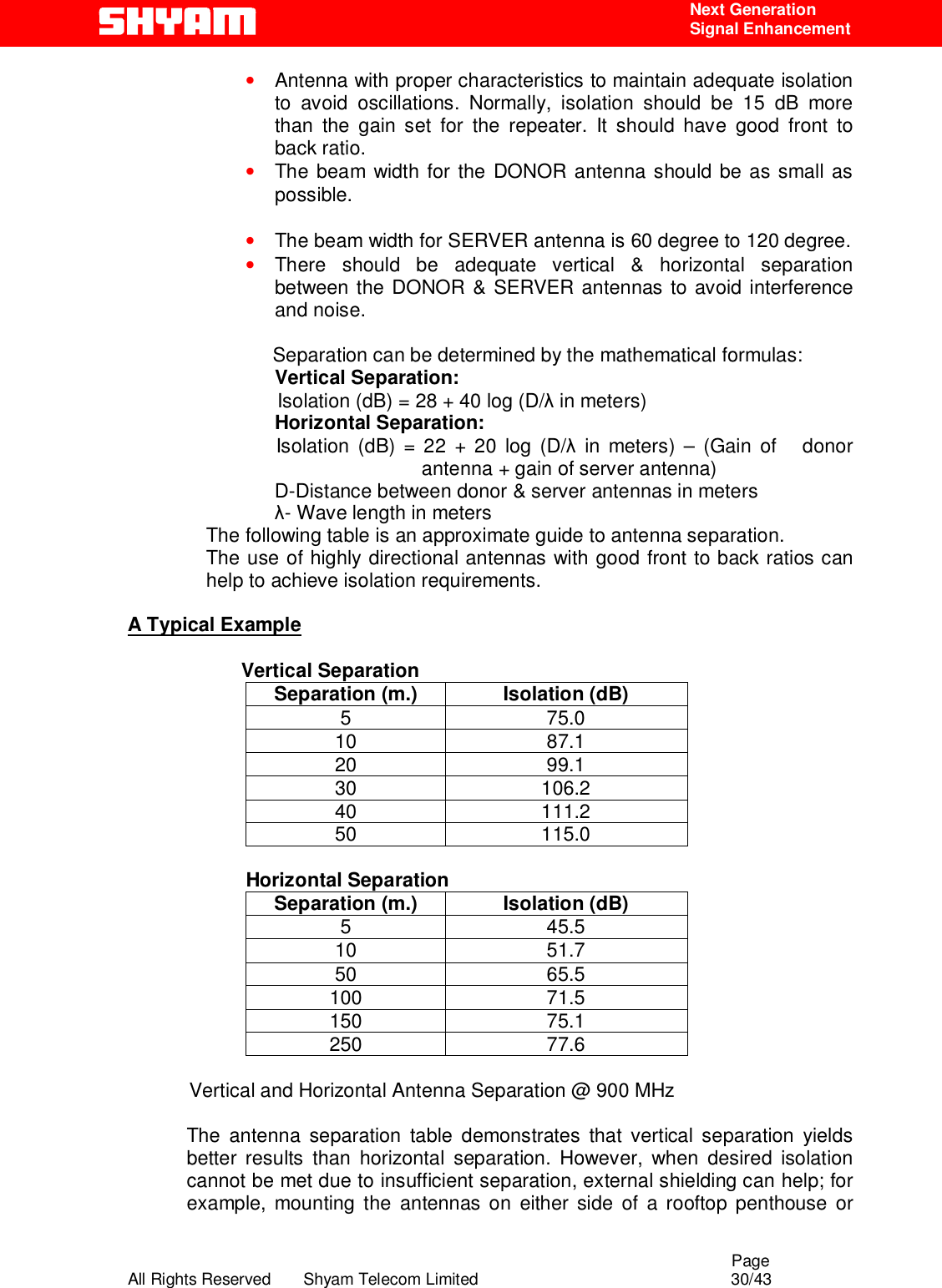                                                                                                  Page All Rights Reserved       Shyam Telecom Limited                                            30/43  Next Generation  Signal Enhancement • Antenna with proper characteristics to maintain adequate isolation to avoid oscillations. Normally, isolation should be 15 dB more than the gain set for the repeater. It should have good front to back ratio.  • The beam width for the DONOR antenna should be as small as possible.   • The beam width for SERVER antenna is 60 degree to 120 degree. • There should be adequate vertical &amp; horizontal separation between the DONOR &amp; SERVER antennas to avoid interference and noise.        Separation can be determined by the mathematical formulas: Vertical Separation:     Isolation (dB) = 28 + 40 log (D/λ in meters)   Horizontal Separation:         Isolation (dB) = 22 + 20 log (D/λ in meters) – (Gain of   donor antenna + gain of server antenna)   D-Distance between donor &amp; server antennas in meters  λ- Wave length in meters The following table is an approximate guide to antenna separation.  The use of highly directional antennas with good front to back ratios can help to achieve isolation requirements.   A Typical Example  Vertical Separation Separation (m.) Isolation (dB) 5 75.0 10 87.1 20 99.1 30 106.2 40 111.2 50 115.0  Horizontal Separation Separation (m.) Isolation (dB) 5 45.5 10 51.7 50 65.5 100 71.5 150 75.1 250 77.6  Vertical and Horizontal Antenna Separation @ 900 MHz  The antenna separation table demonstrates that vertical separation yields better results than horizontal separation. However, when desired isolation cannot be met due to insufficient separation, external shielding can help; for example, mounting the antennas on either side of a rooftop penthouse or 