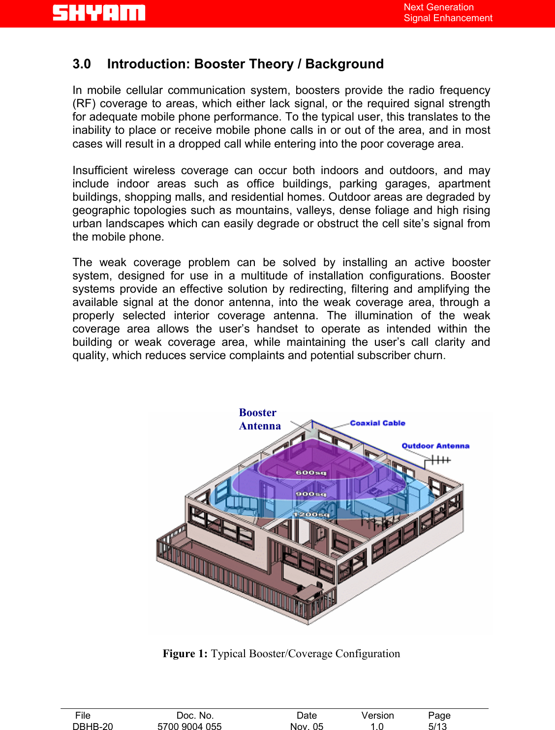   File  Doc. No.               Date   Version  Page DBHB-20  5700 9004 055  Nov. 05   1.0  5/13    Next Generation Signal Enhancement  3.0 Introduction: Booster Theory / Background  In mobile cellular communication system, boosters provide the radio frequency (RF) coverage to areas, which either lack signal, or the required signal strength for adequate mobile phone performance. To the typical user, this translates to the inability to place or receive mobile phone calls in or out of the area, and in most cases will result in a dropped call while entering into the poor coverage area.   Insufficient wireless coverage can occur both indoors and outdoors, and may include indoor areas such as office buildings, parking garages, apartment buildings, shopping malls, and residential homes. Outdoor areas are degraded by geographic topologies such as mountains, valleys, dense foliage and high rising urban landscapes which can easily degrade or obstruct the cell site’s signal from the mobile phone.   The weak coverage problem can be solved by installing an active booster system, designed for use in a multitude of installation configurations. Booster systems provide an effective solution by redirecting, filtering and amplifying the available signal at the donor antenna, into the weak coverage area, through a properly selected interior coverage antenna. The illumination of the weak coverage area allows the user’s handset to operate as intended within the building or weak coverage area, while maintaining the user’s call clarity and quality, which reduces service complaints and potential subscriber churn.      Figure 1: Typical Booster/Coverage Configuration Booster Antenna 