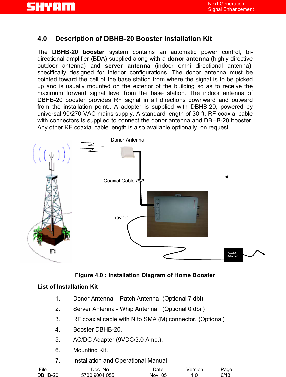   File  Doc. No.               Date   Version  Page DBHB-20  5700 9004 055  Nov. 05   1.0  6/13    Next Generation Signal Enhancement   4.0  Description of DBHB-20 Booster installation Kit  The  DBHB-20 booster system contains an automatic power control, bi-directional amplifier (BDA) supplied along with a donor antenna (highly directive outdoor antenna) and server antenna (indoor omni directional antenna), specifically designed for interior configurations. The donor antenna must be pointed toward the cell of the base station from where the signal is to be picked up and is usually mounted on the exterior of the building so as to receive the maximum forward signal level from the base station. The indoor antenna of DBHB-20 booster provides RF signal in all directions downward and outward from the installation point..  A adopter is supplied with DBHB-20, powered by universal 90/270 VAC mains supply. A standard length of 30 ft. RF coaxial cable with connectors is supplied to connect the donor antenna and DBHB-20 booster. Any other RF coaxial cable length is also available optionally, on request.          .             Figure 4.0 : Installation Diagram of Home Booster  List of Installation Kit  1.  Donor Antenna – Patch Antenna  (Optional 7 dbi) 2.  Server Antenna - Whip Antenna.  (Optional 0 dbi ) 3. RF coaxial cable with N to SMA (M) connector. (Optional) 4. Booster DBHB-20. 5.  AC/DC Adapter (9VDC/3.0 Amp.). 6. Mounting Kit. 7.  Installation and Operational Manual Donor AntennaCoaxial Cable+9V DC AC/DC Adapter Donor Antenna