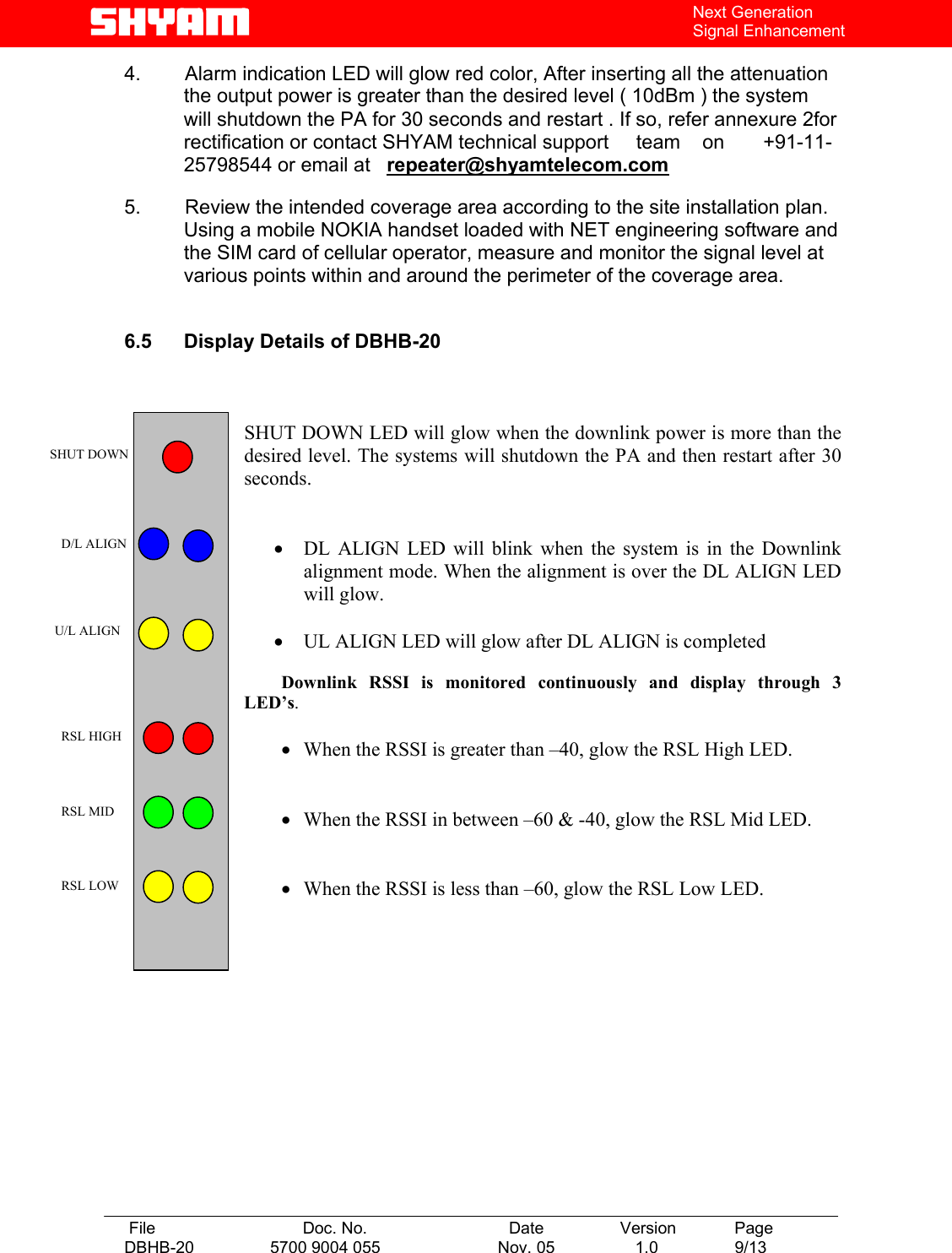   File  Doc. No.               Date   Version  Page DBHB-20  5700 9004 055  Nov. 05   1.0  9/13    Next Generation Signal Enhancement 4.        Alarm indication LED will glow red color, After inserting all the attenuation the output power is greater than the desired level ( 10dBm ) the system will shutdown the PA for 30 seconds and restart . If so, refer annexure 2for    rectification or contact SHYAM technical support     team    on       +91-11-25798544 or email at   repeater@shyamtelecom.com 5.        Review the intended coverage area according to the site installation plan. Using a mobile NOKIA handset loaded with NET engineering software and the SIM card of cellular operator, measure and monitor the signal level at various points within and around the perimeter of the coverage area.   6.5  Display Details of DBHB-20     SHUT DOWN LED will glow when the downlink power is more than the desired level. The systems will shutdown the PA and then restart after 30 seconds.   • DL ALIGN LED will blink when the system is in the Downlink alignment mode. When the alignment is over the DL ALIGN LED will glow.    • UL ALIGN LED will glow after DL ALIGN is completed  Downlink RSSI is monitored continuously and display through 3               LED’s.  • When the RSSI is greater than –40, glow the RSL High LED.   • When the RSSI in between –60 &amp; -40, glow the RSL Mid LED.   • When the RSSI is less than –60, glow the RSL Low LED.               U/L ALIGN  D/L ALIGN  RSL HIGH  RSL MID  RSL LOW  SHUT DOWN 