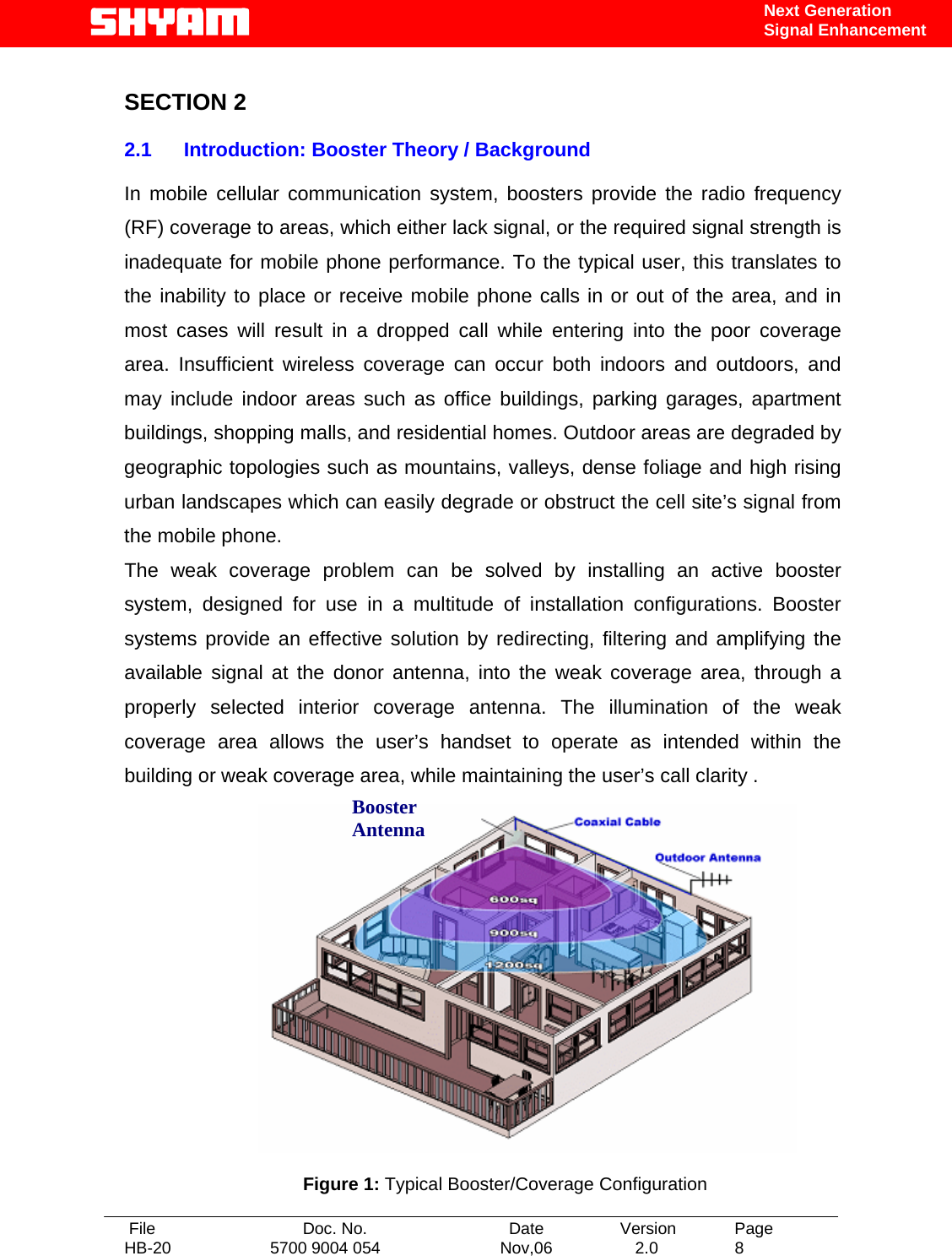   File  Doc. No.               Date   Version  Page HB-20  5700 9004 054  Nov,06   2.0  8    Next Generation Signal Enhancement  SECTION 2  2.1  Introduction: Booster Theory / Background  In mobile cellular communication system, boosters provide the radio frequency (RF) coverage to areas, which either lack signal, or the required signal strength is inadequate for mobile phone performance. To the typical user, this translates to the inability to place or receive mobile phone calls in or out of the area, and in most cases will result in a dropped call while entering into the poor coverage area. Insufficient wireless coverage can occur both indoors and outdoors, and may include indoor areas such as office buildings, parking garages, apartment buildings, shopping malls, and residential homes. Outdoor areas are degraded by geographic topologies such as mountains, valleys, dense foliage and high rising urban landscapes which can easily degrade or obstruct the cell site’s signal from the mobile phone.  The weak coverage problem can be solved by installing an active booster system, designed for use in a multitude of installation configurations. Booster systems provide an effective solution by redirecting, filtering and amplifying the available signal at the donor antenna, into the weak coverage area, through a properly selected interior coverage antenna. The illumination of the weak coverage area allows the user’s handset to operate as intended within the building or weak coverage area, while maintaining the user’s call clarity .  Figure 1: Typical Booster/Coverage Configuration Booster Antenna 