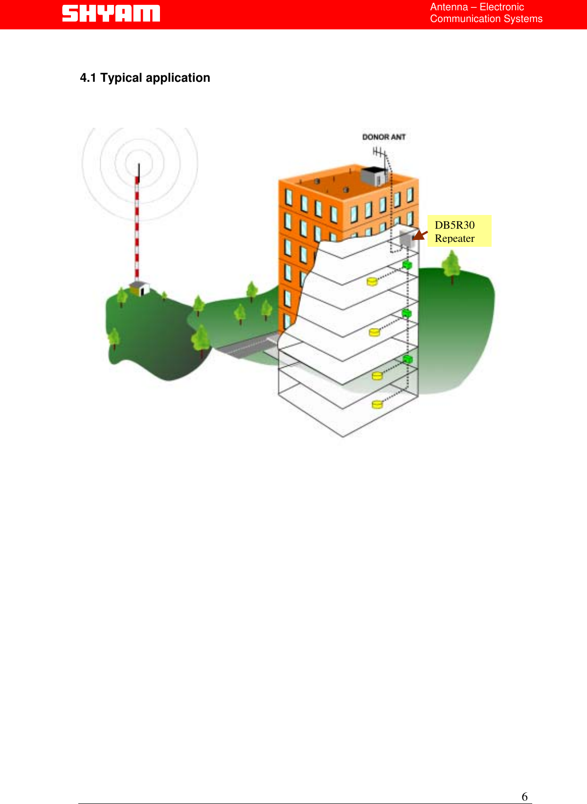  Antenna – Electronic Communication Systems   4.1 Typical application                      DB5R30 Repeater                 6  